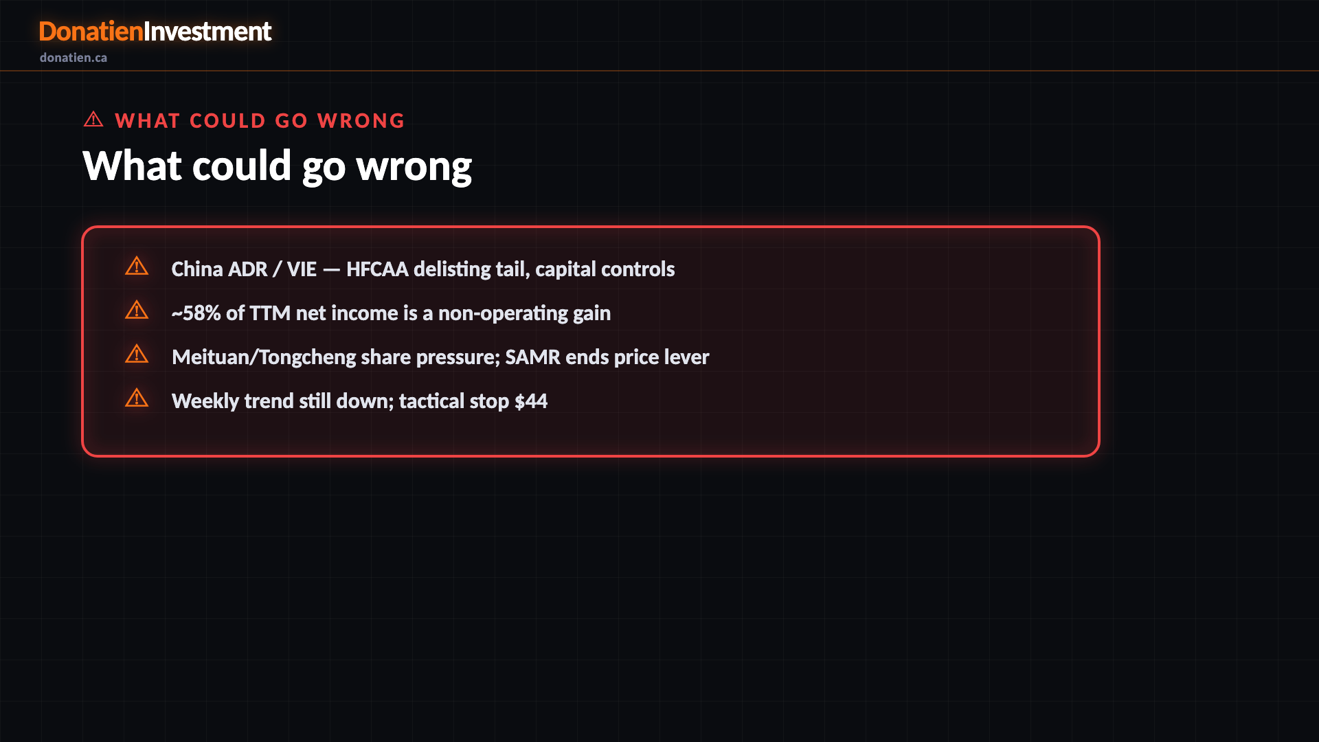 What could go wrong — Donatien Investment