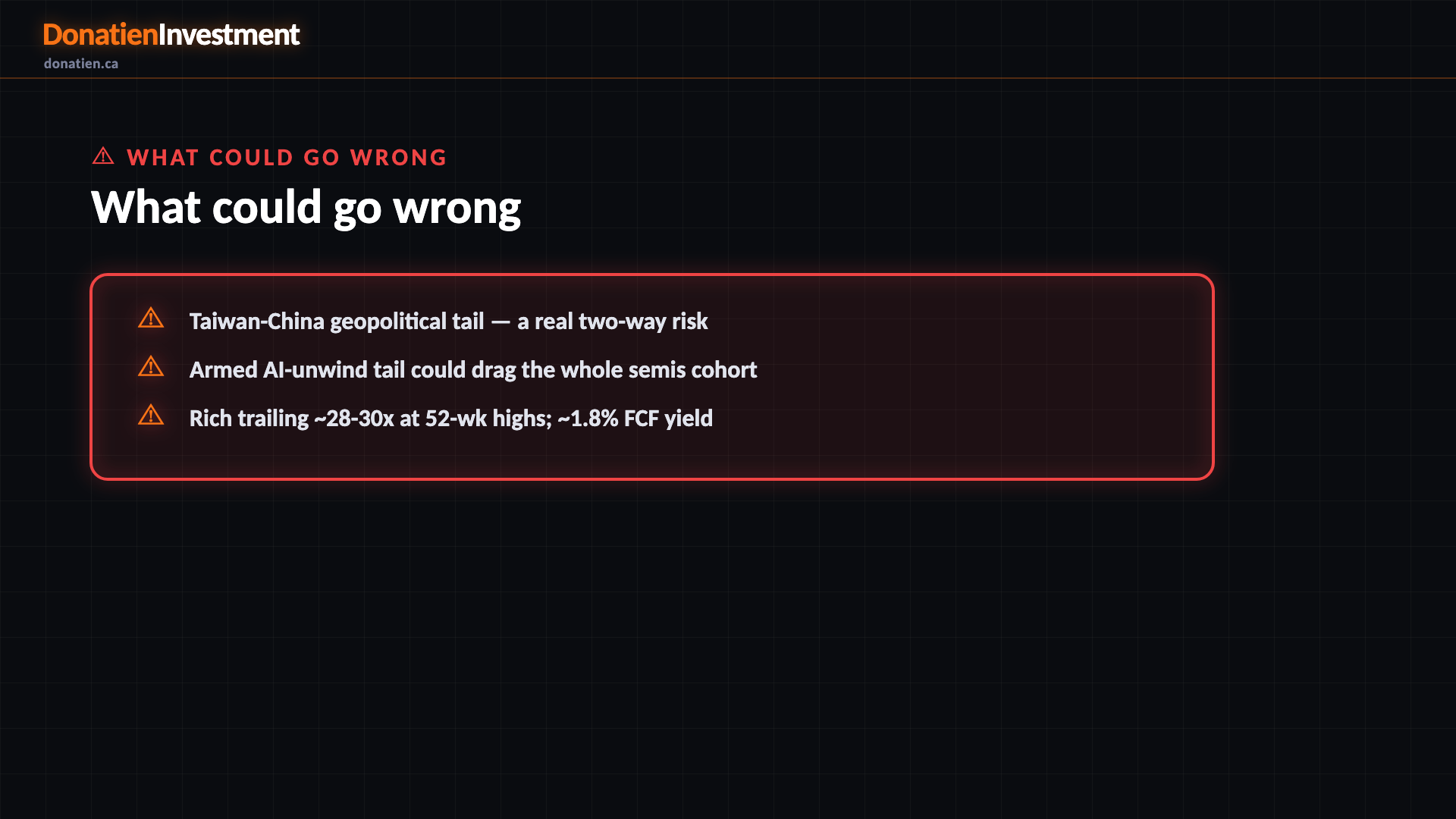 What could go wrong — Donatien Investment