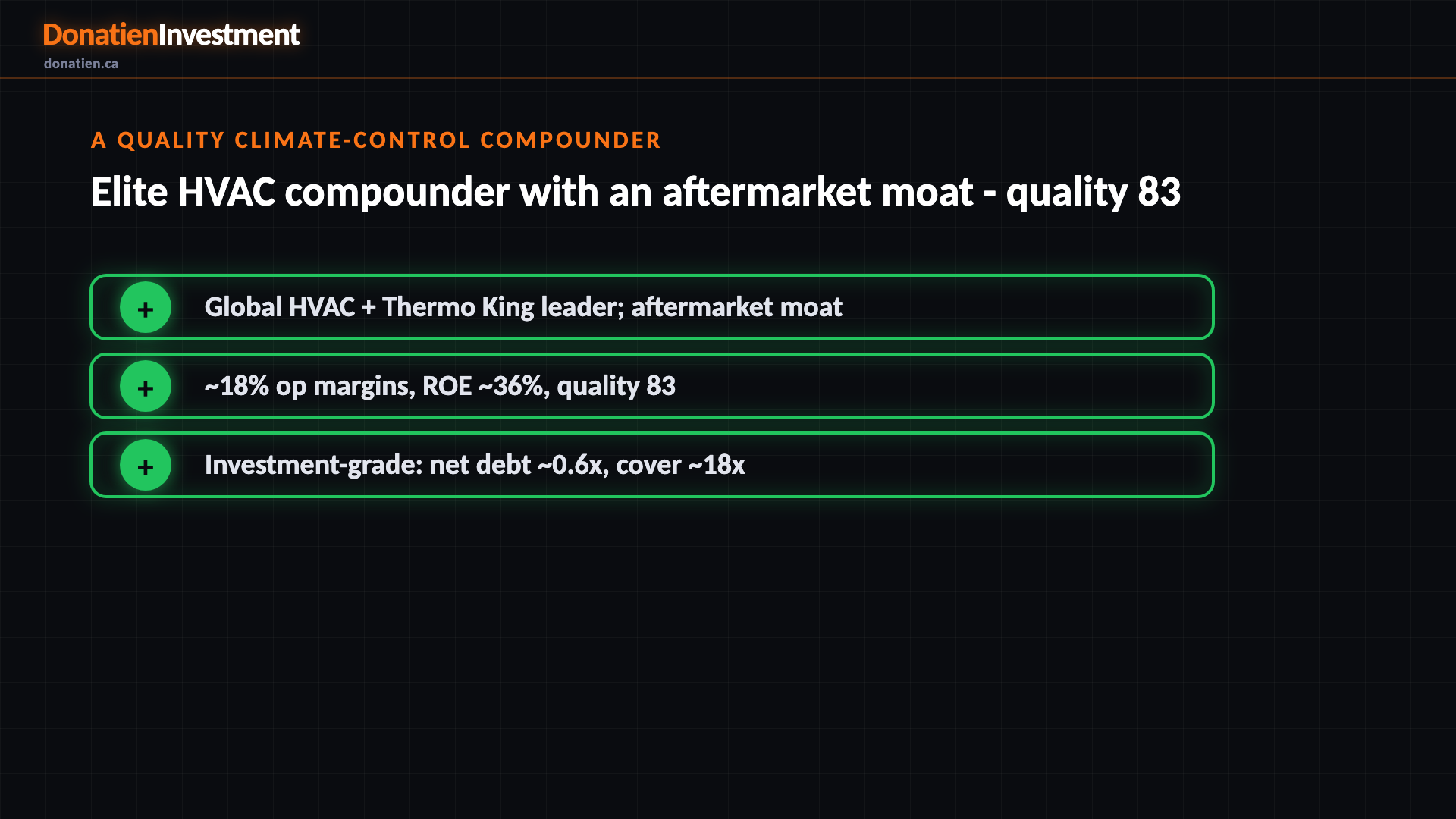 A quality climate-control compounder
