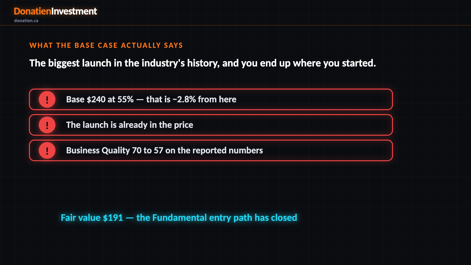 What the base case actually says