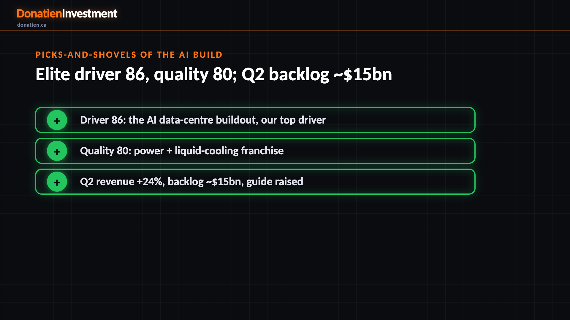 Picks-and-shovels of the AI build