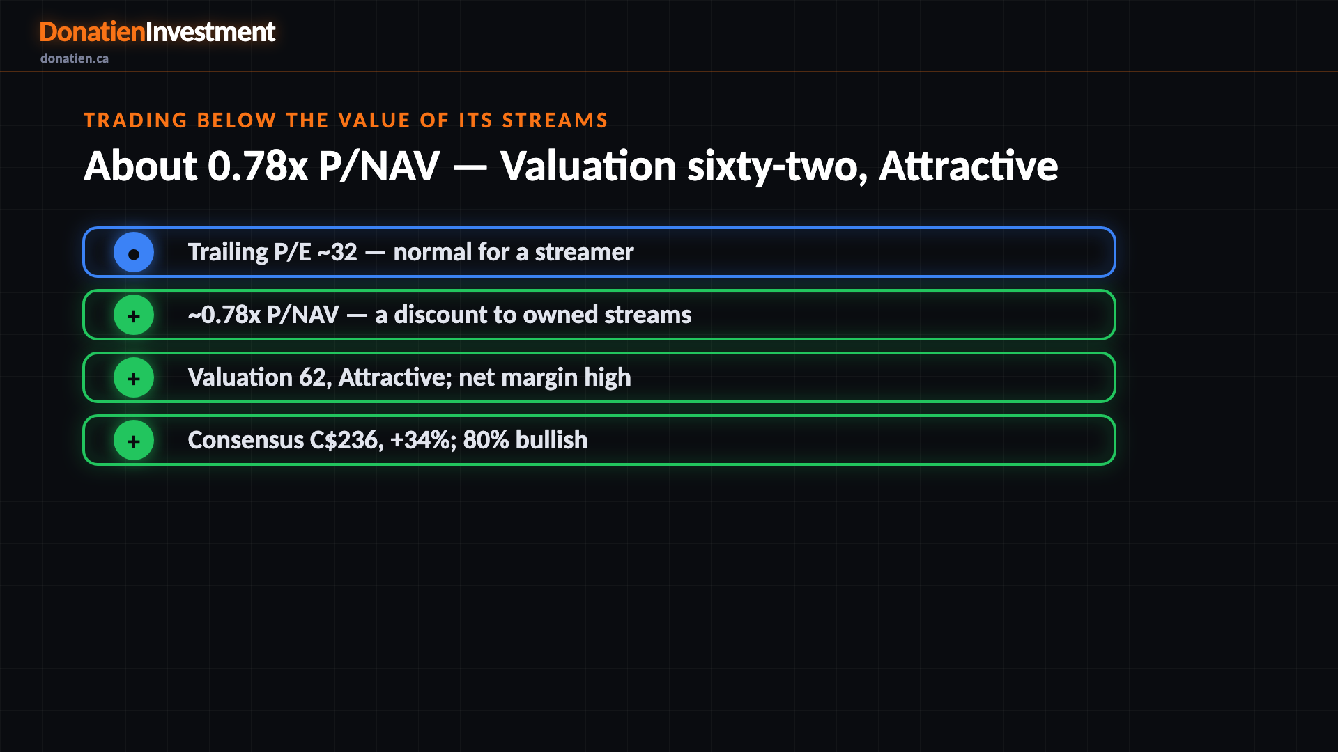 Trading below the value of its streams