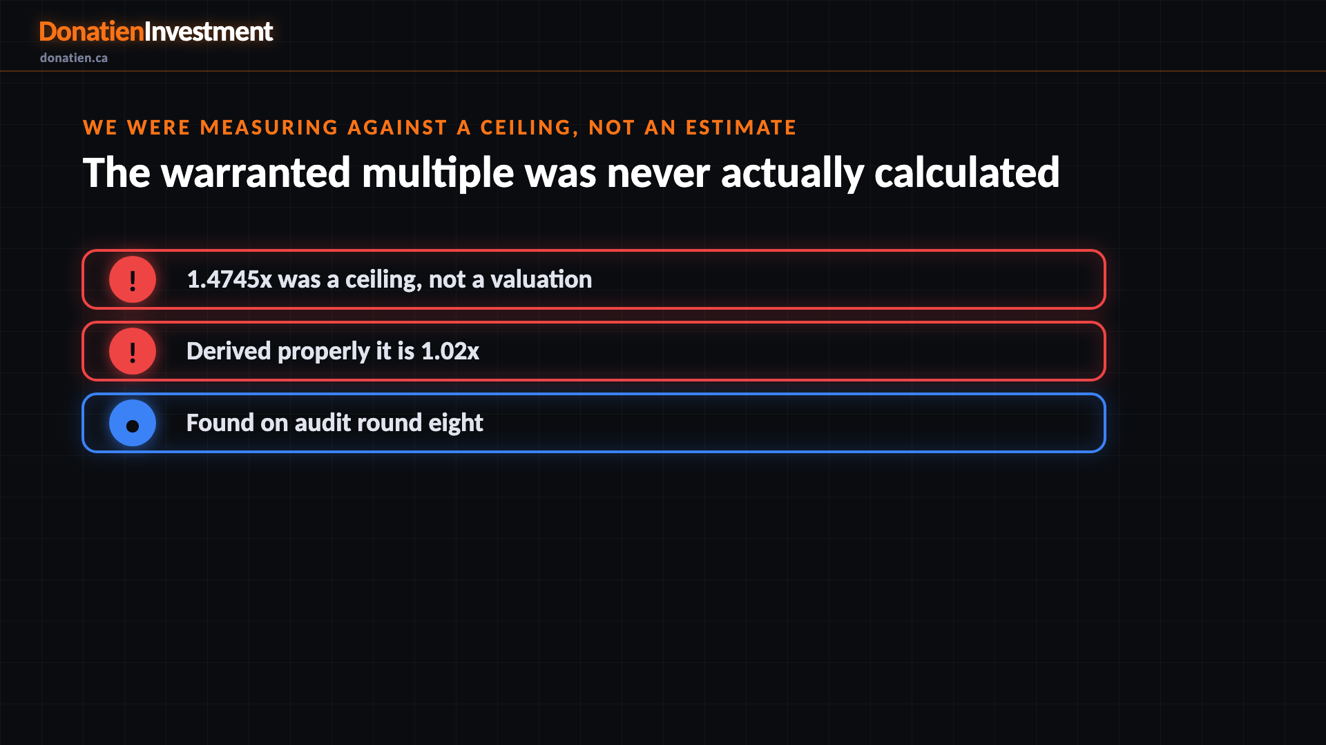 We were measuring against a ceiling, not an estimate