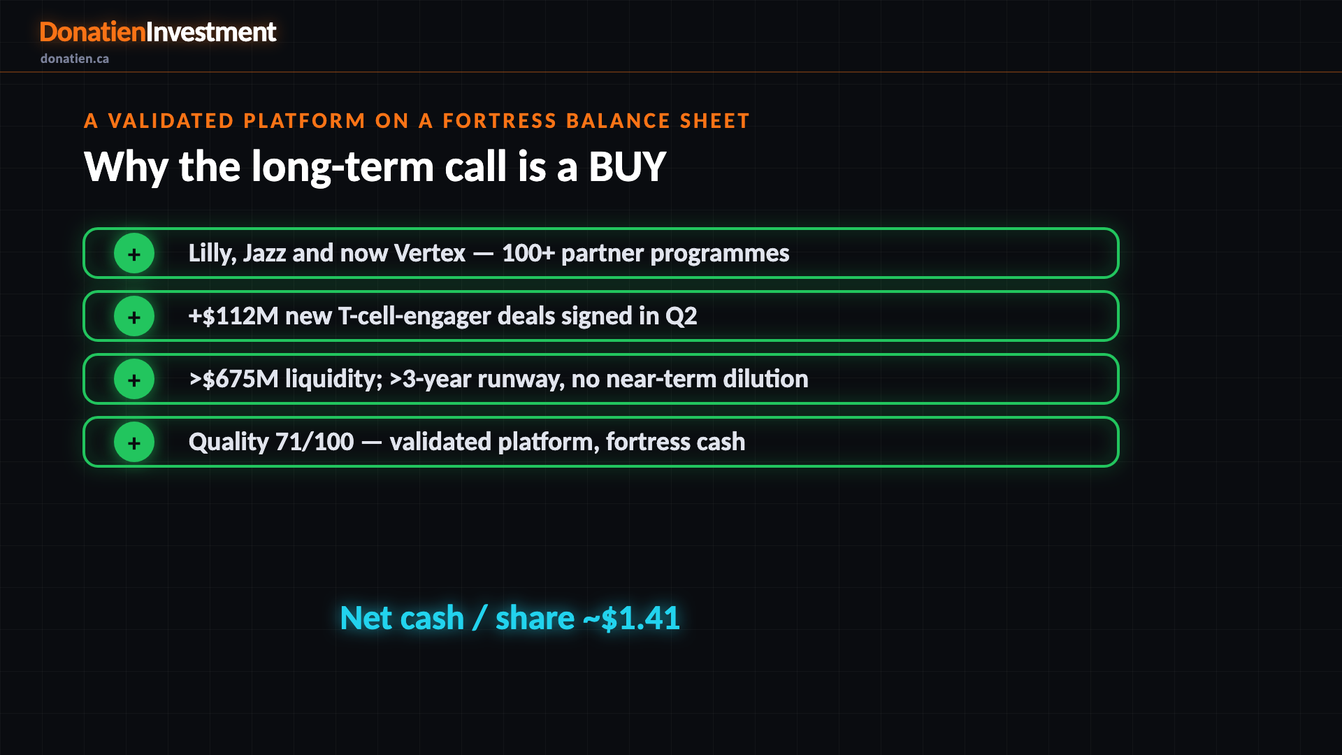 A validated platform on a fortress balance sheet