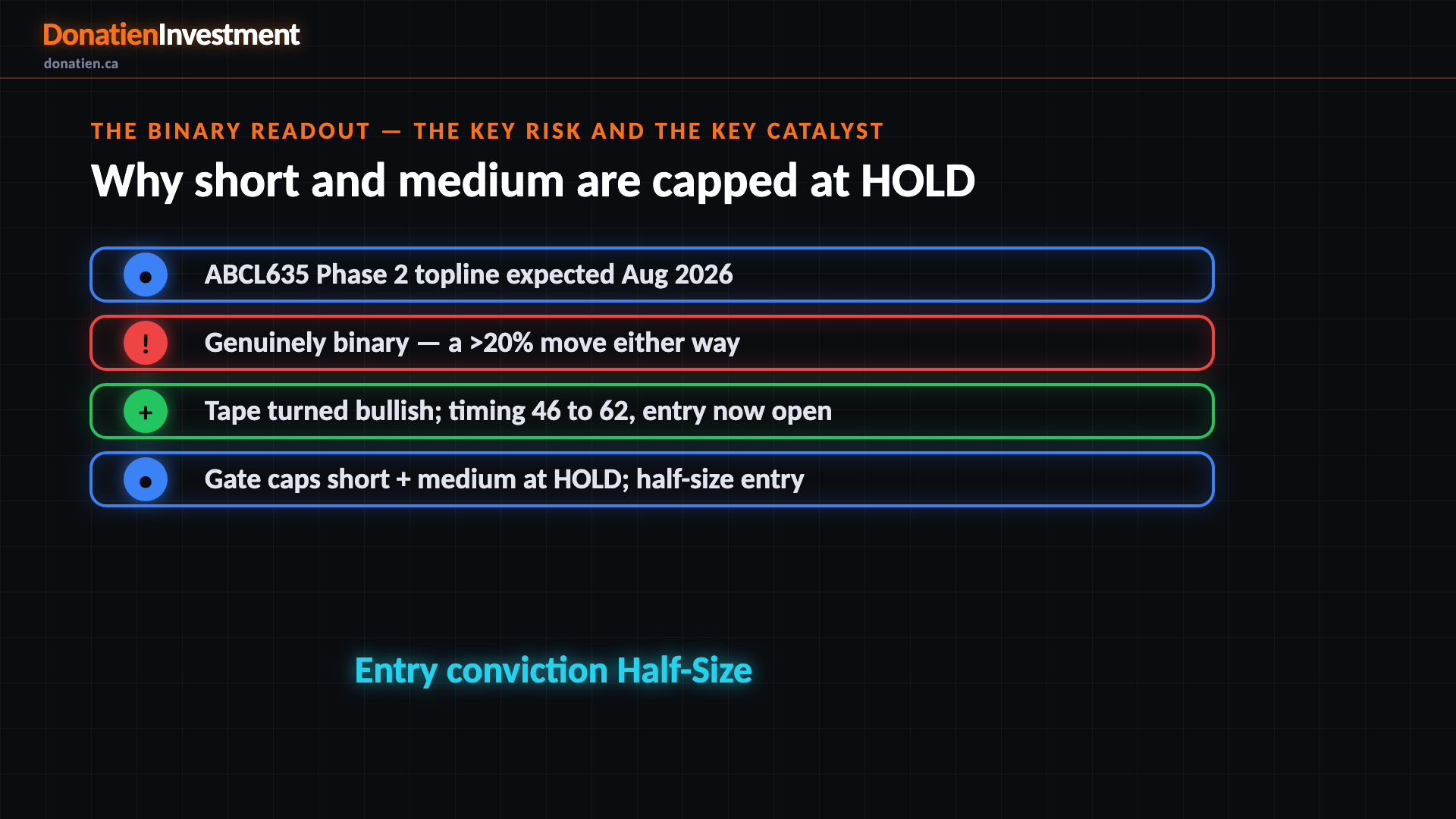 The binary readout — the key risk and the key catalyst