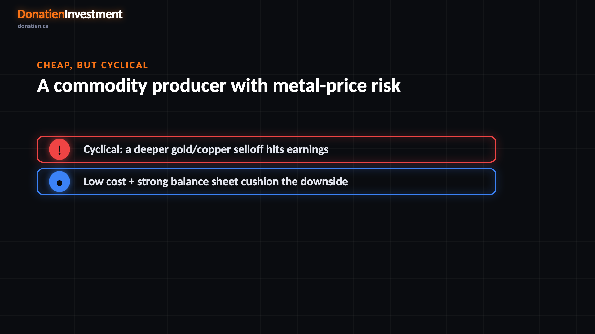 Cheap, but cyclical