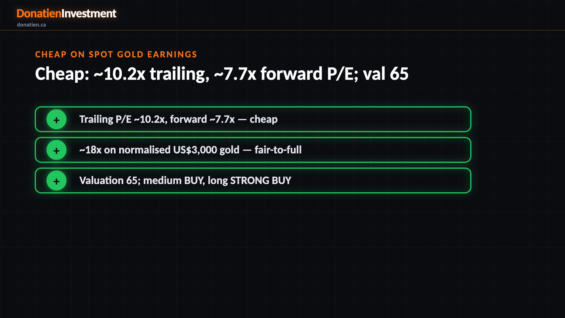 Cheap on spot gold earnings