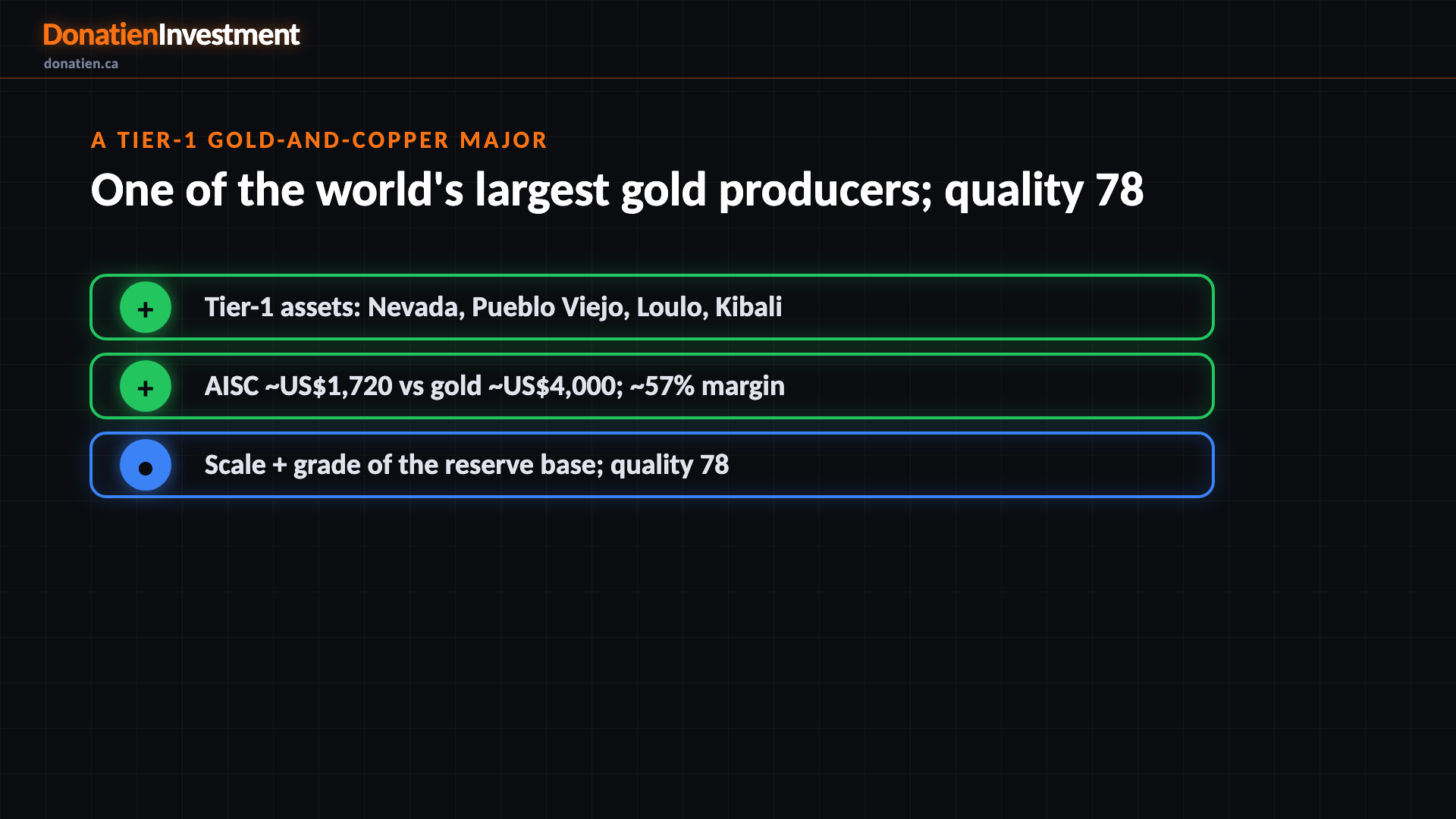 A Tier-1 gold-and-copper major