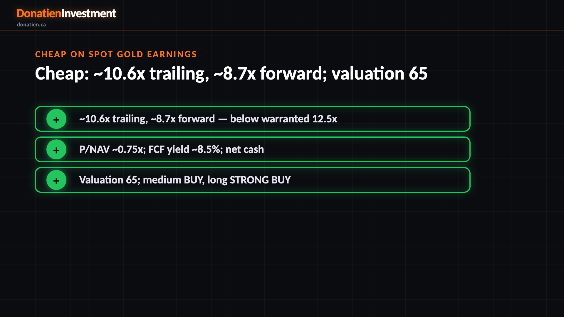 Cheap on spot gold earnings