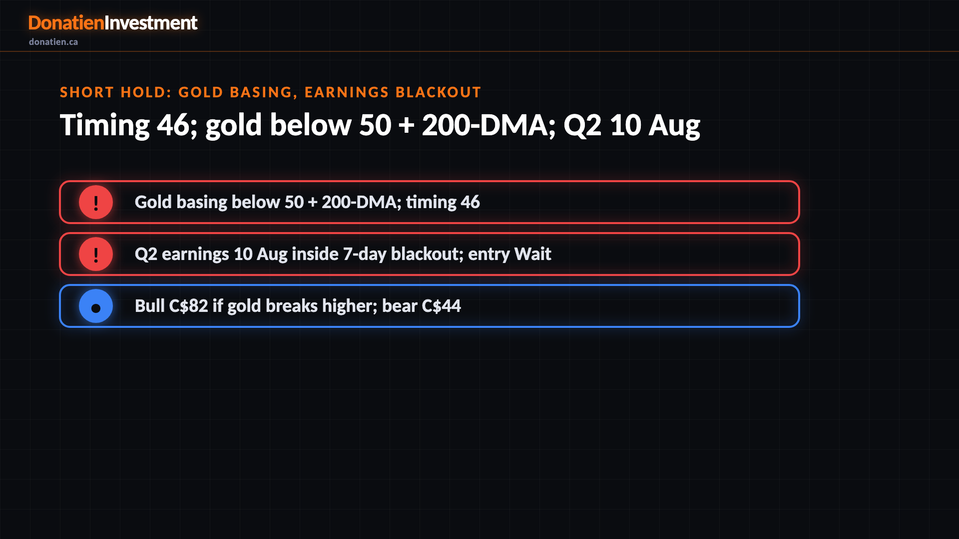 Short HOLD: gold basing, earnings blackout