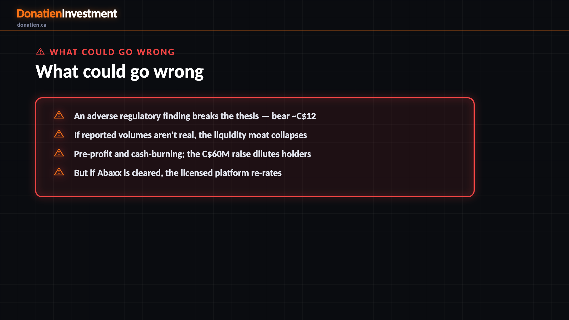 What could go wrong — Donatien Investment