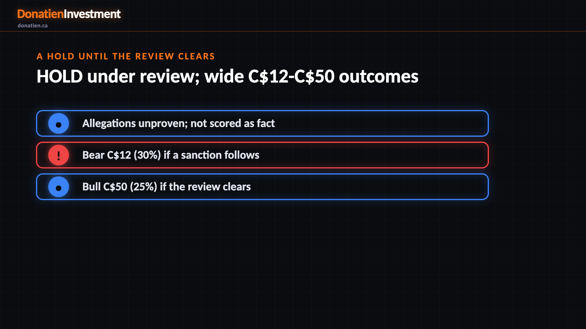 A HOLD until the review clears