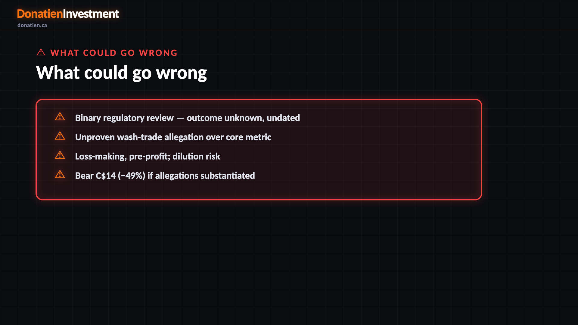 What could go wrong — Donatien Investment