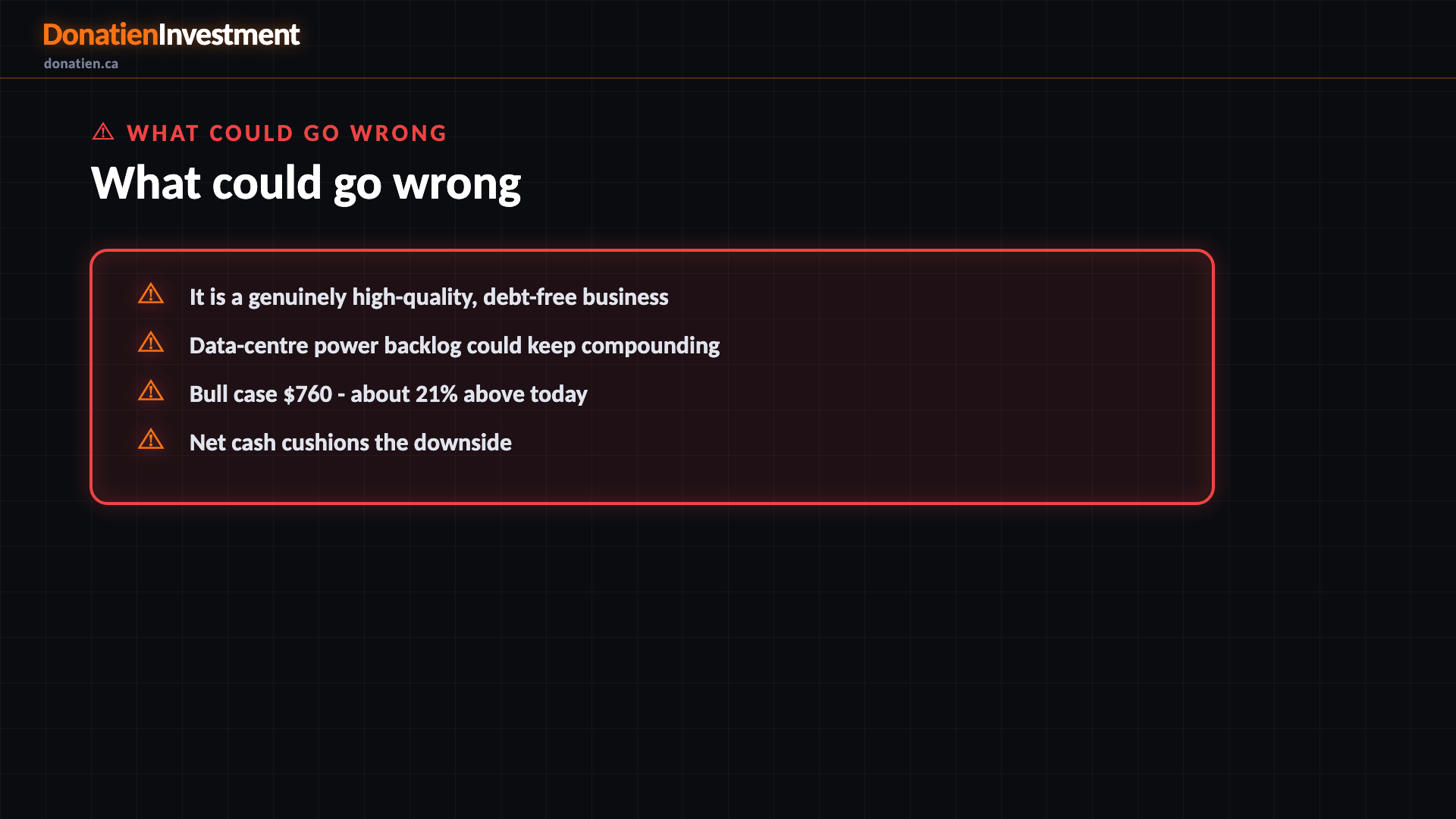 What could go wrong — Donatien Investment