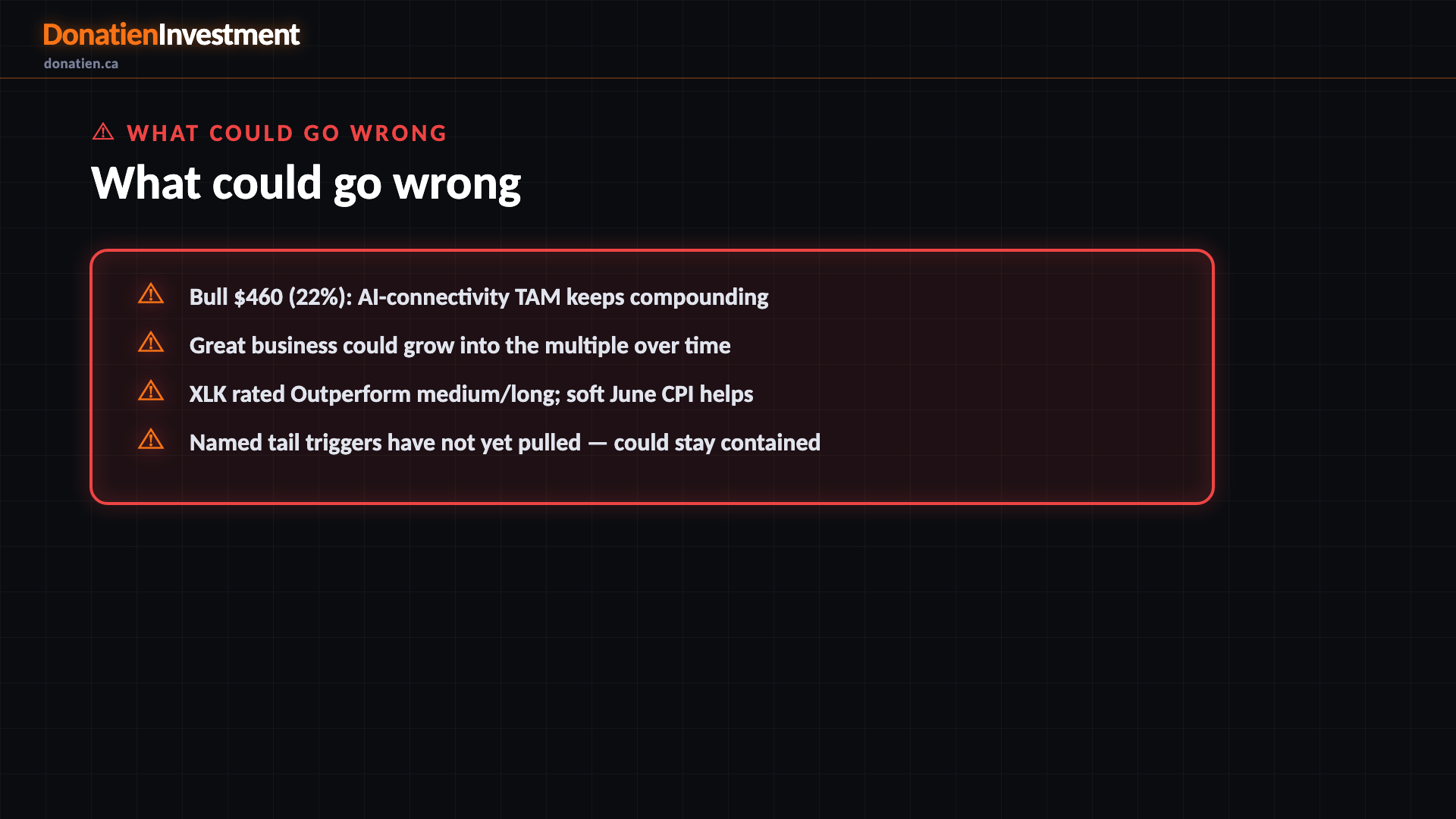 What could go wrong — Donatien Investment