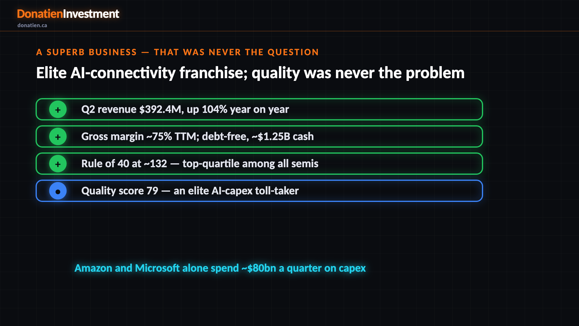 A superb business — that was never the question