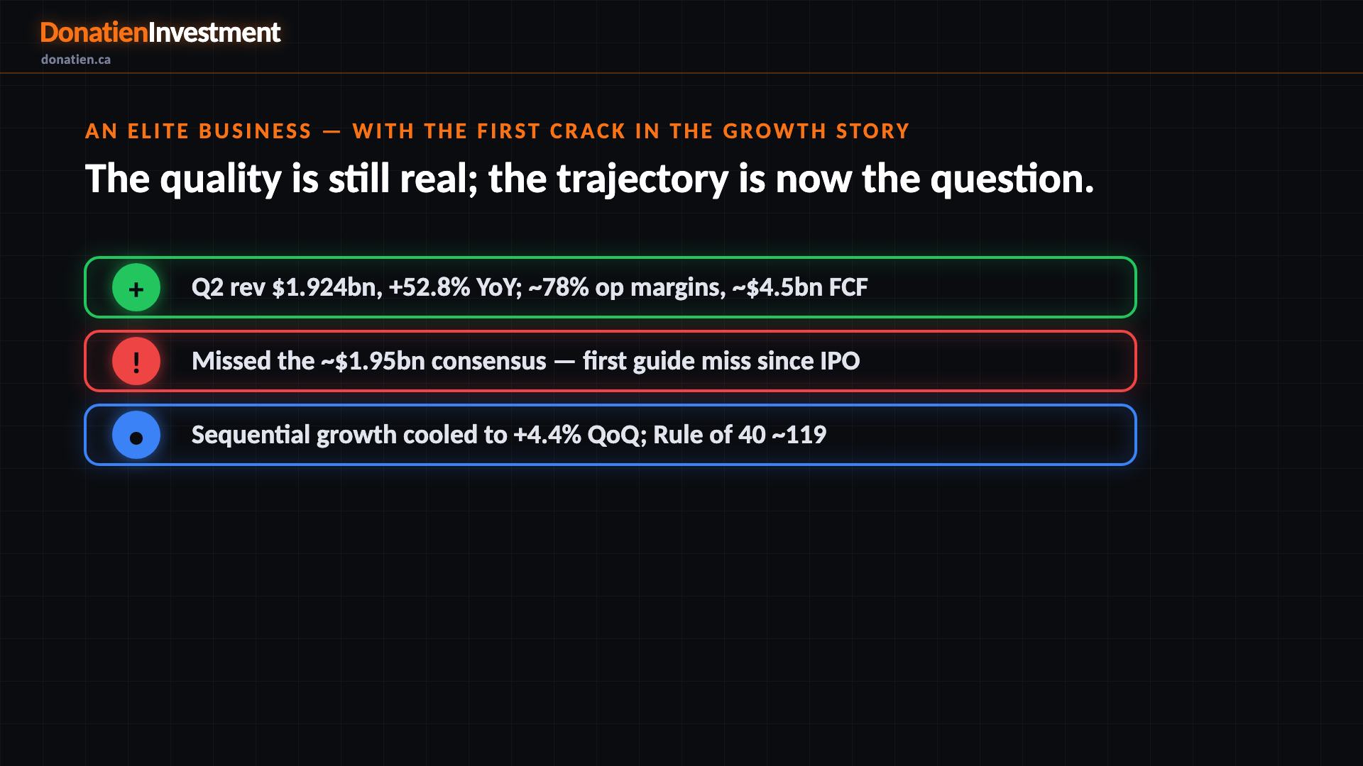 An elite business — with the first crack in the growth story