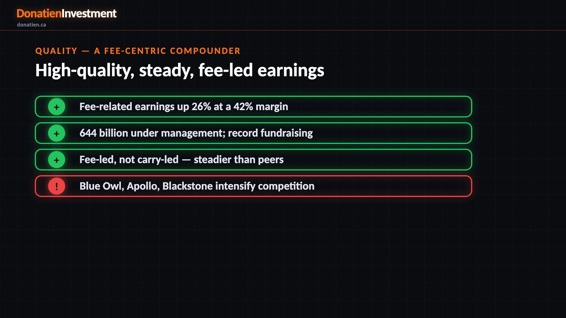 Quality — a fee-centric compounder
