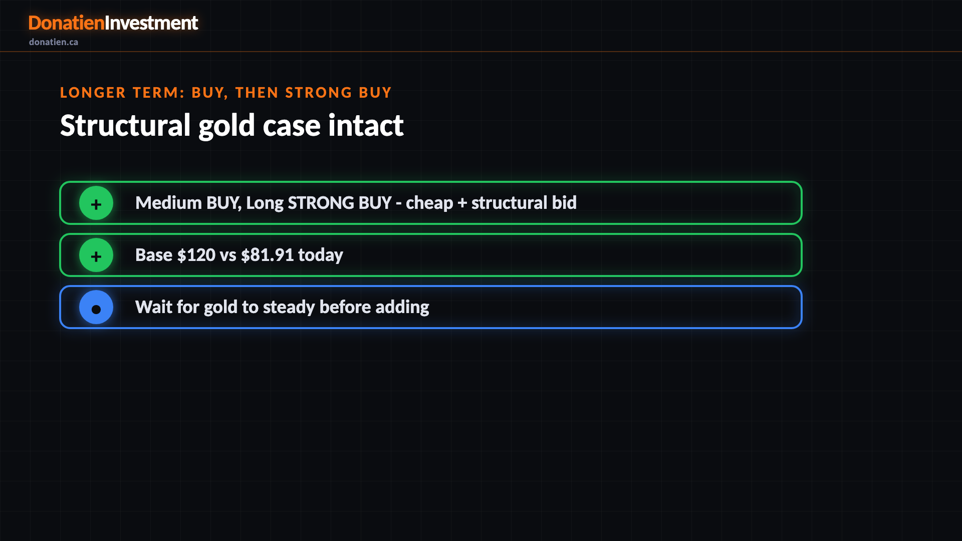 Longer term: BUY, then STRONG BUY