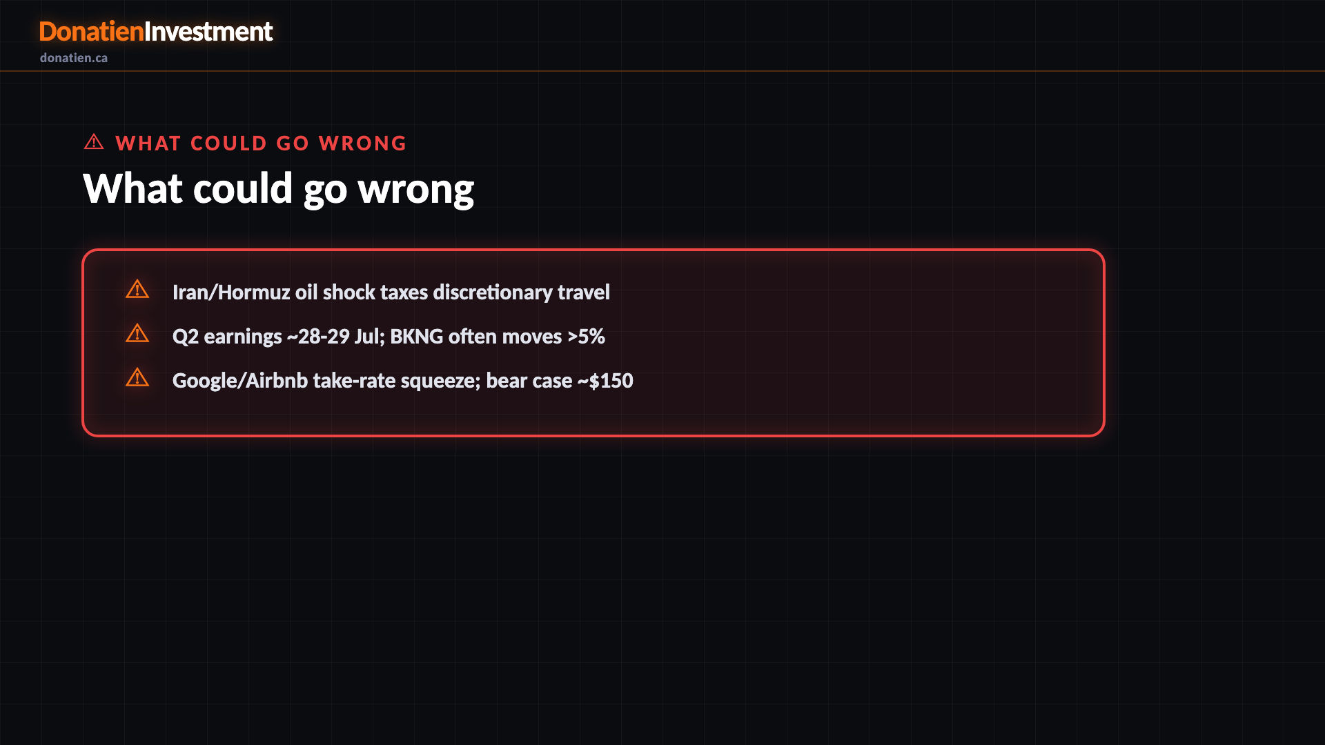 What could go wrong — Donatien Investment