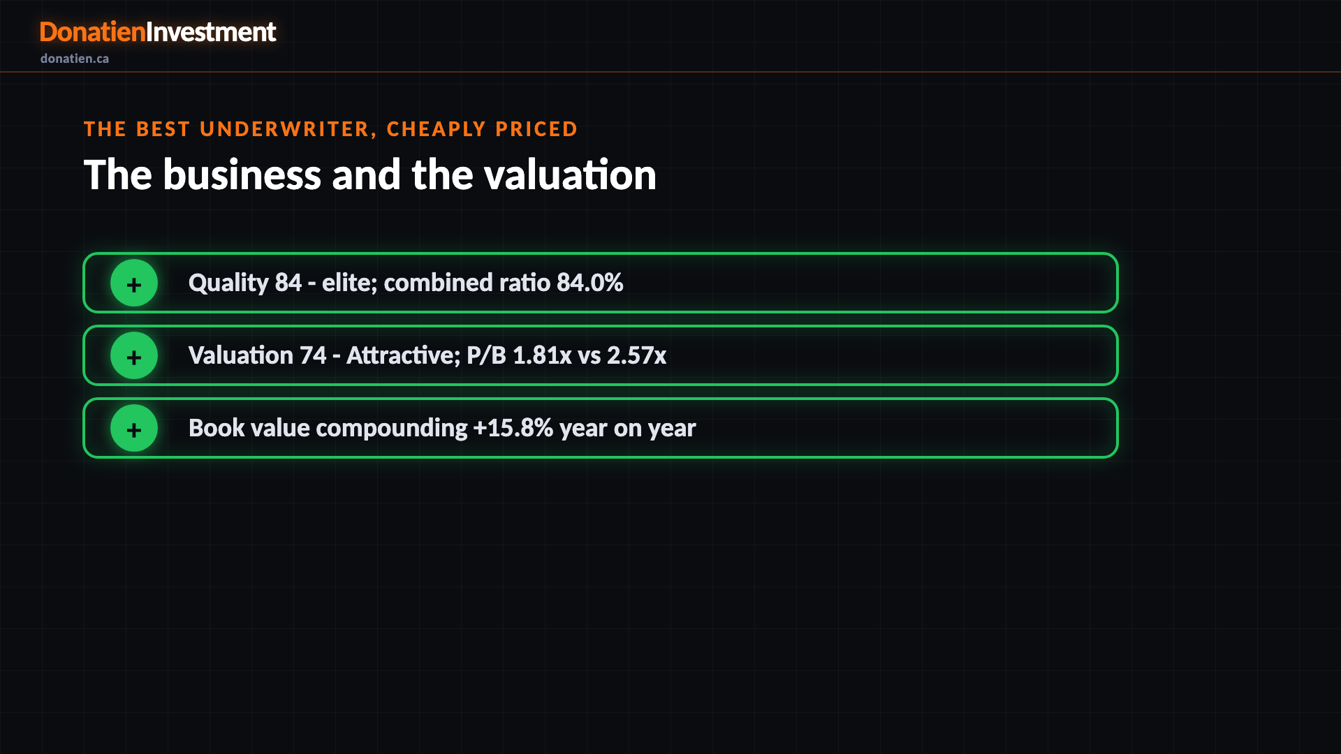 The best underwriter, cheaply priced