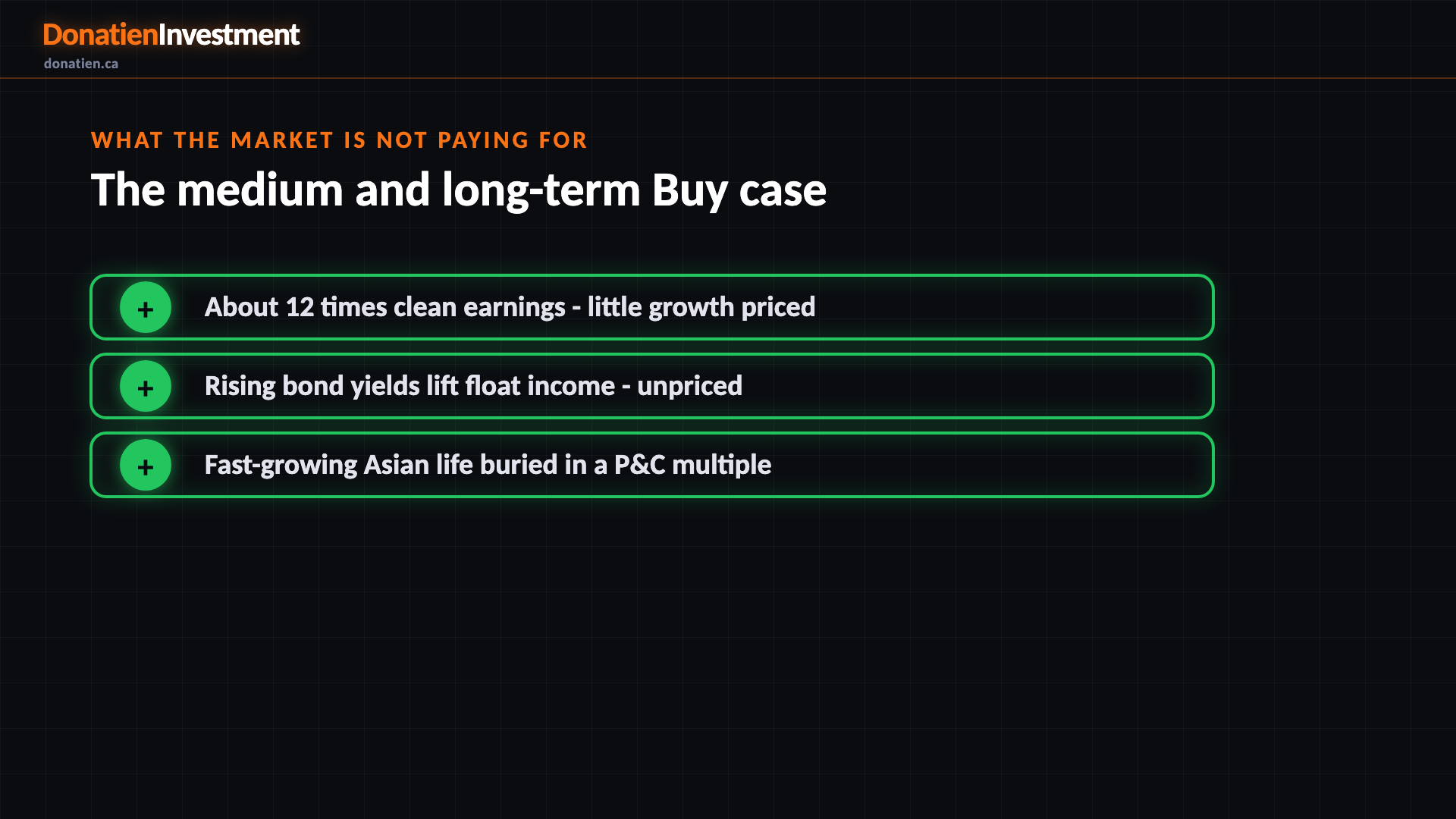 What the market is not paying for