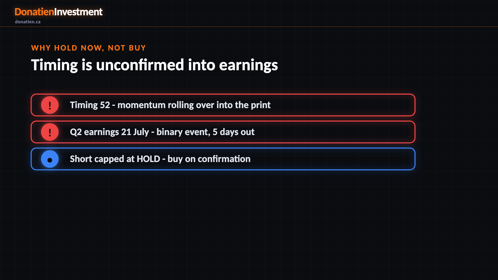 Why Hold now, not Buy