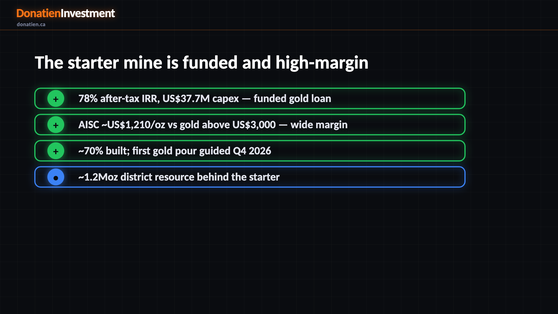 The starter mine is funded and high-margin