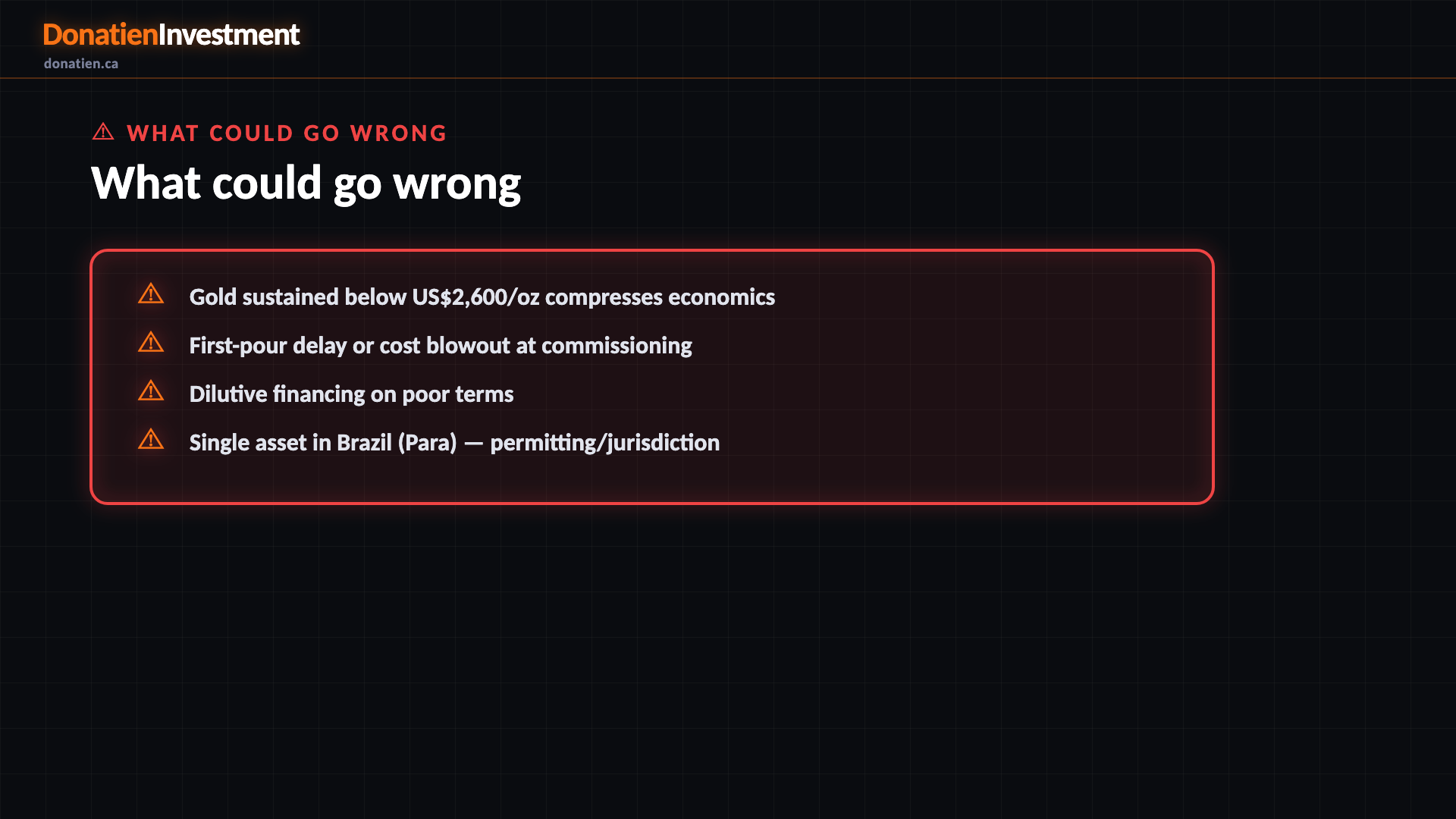What could go wrong — Donatien Investment