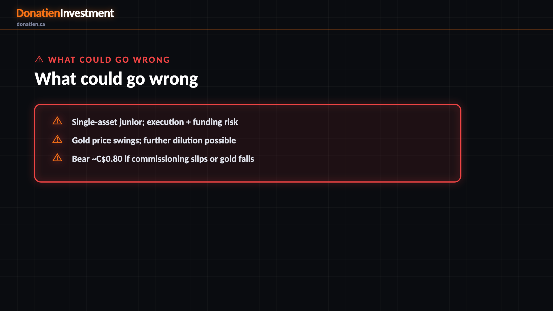 What could go wrong — Donatien Investment