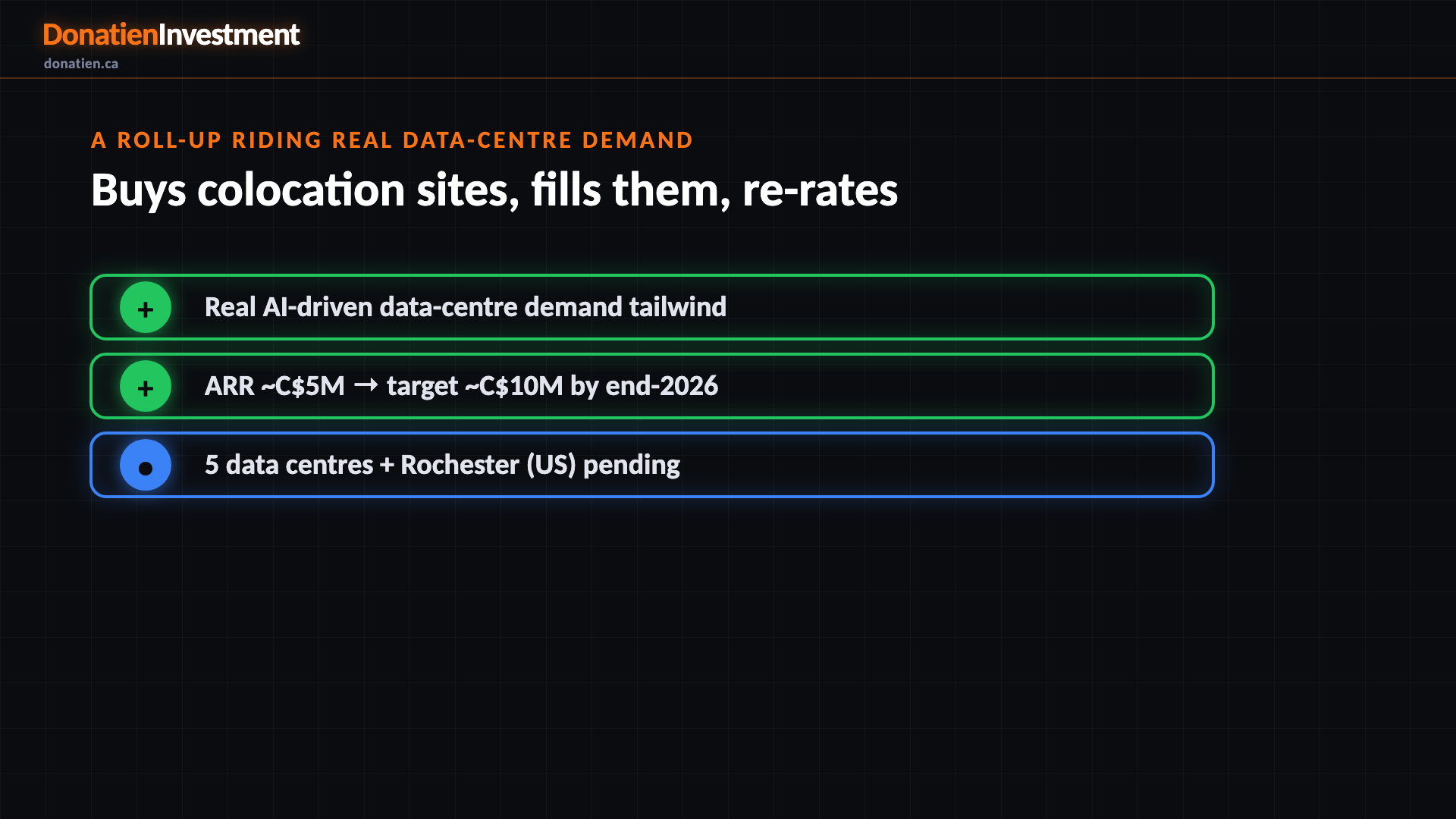 A roll-up riding real data-centre demand