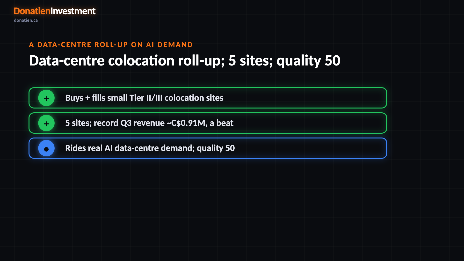 A data-centre roll-up on AI demand