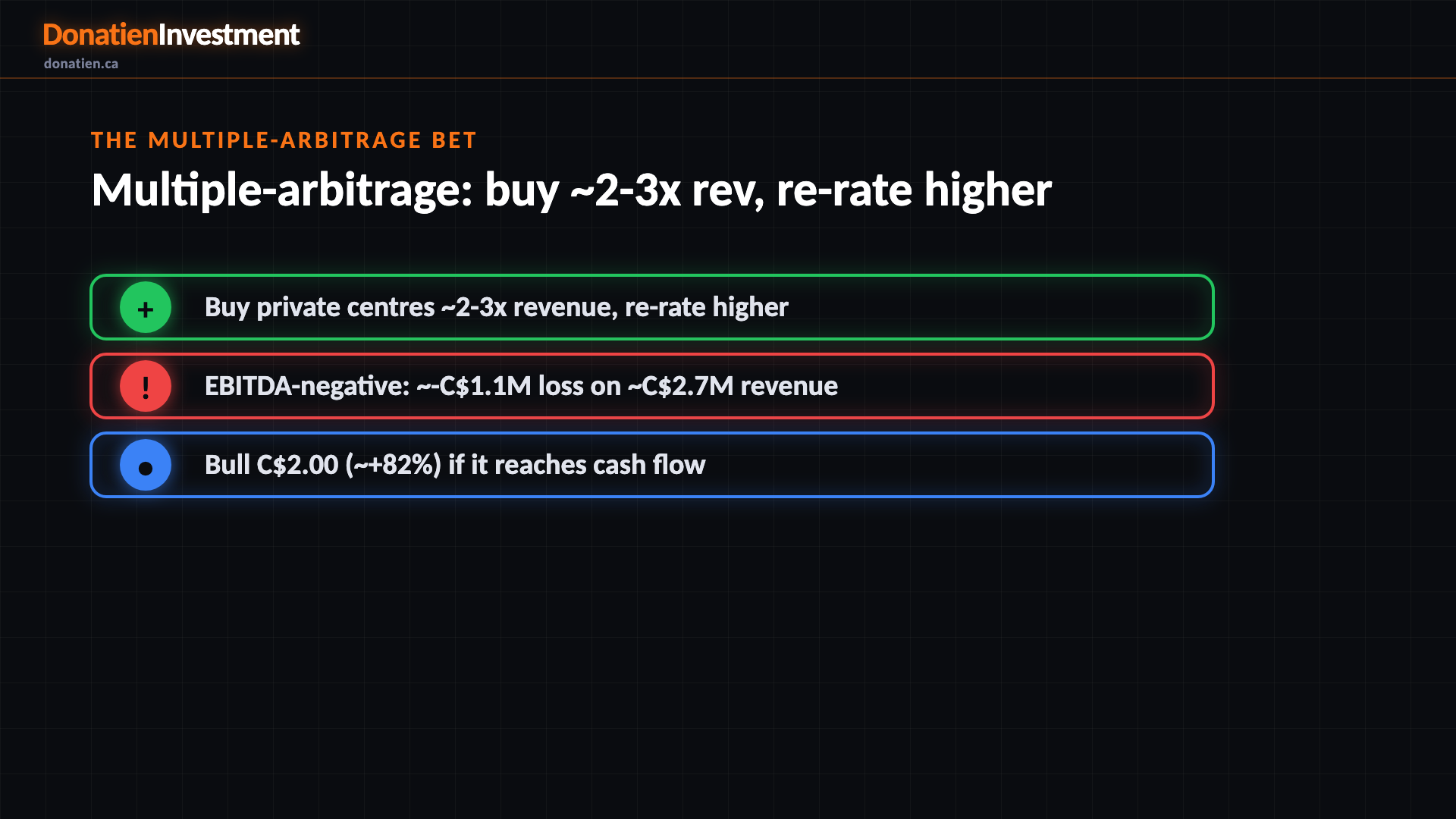 The multiple-arbitrage bet