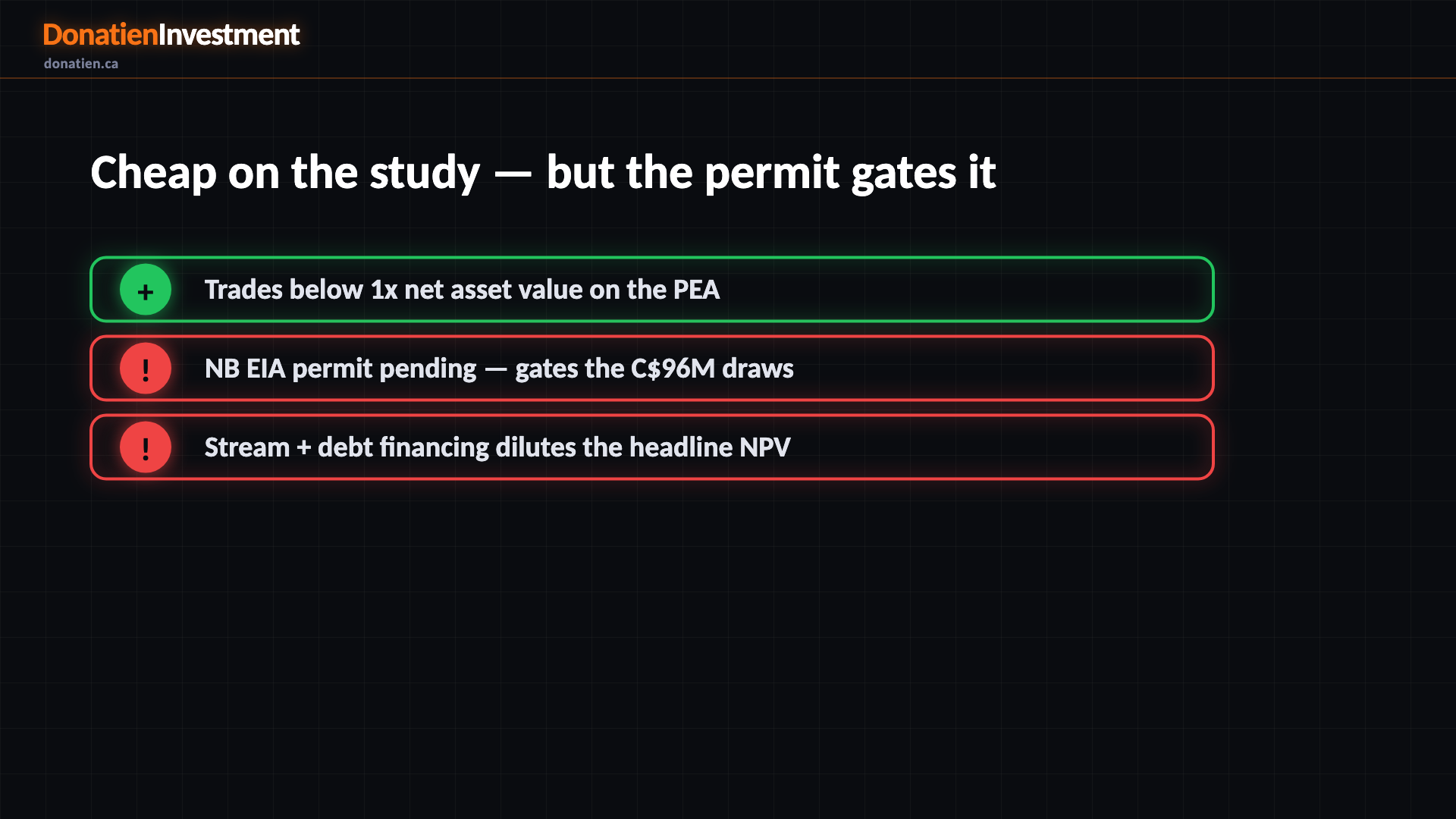 Cheap on the study — but the permit gates it