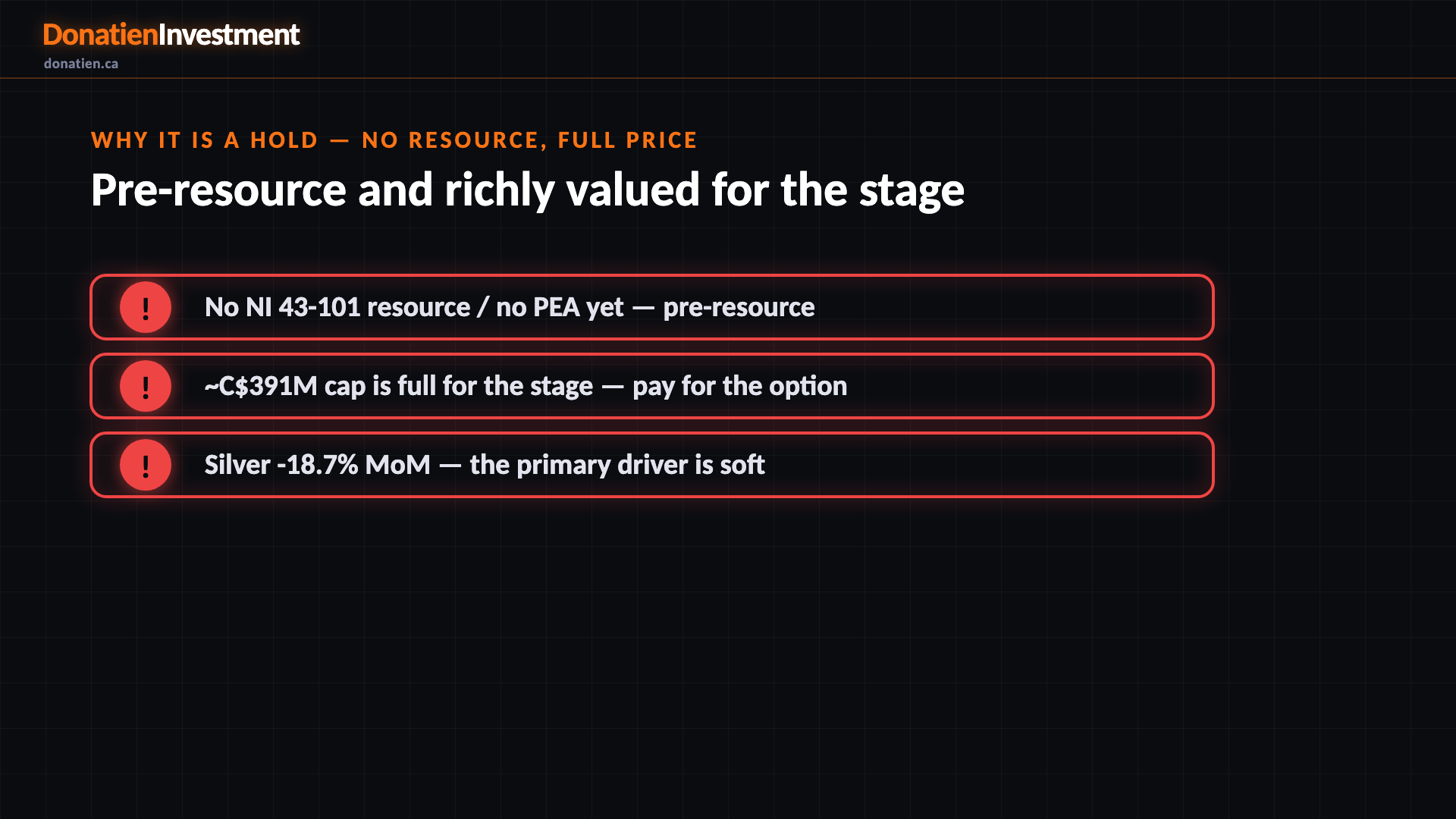 Why it is a hold — no resource, full price