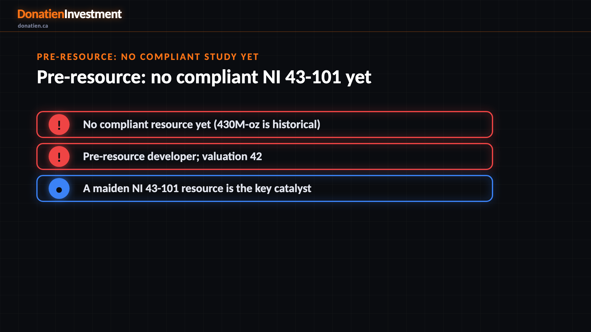 Pre-resource: no compliant study yet