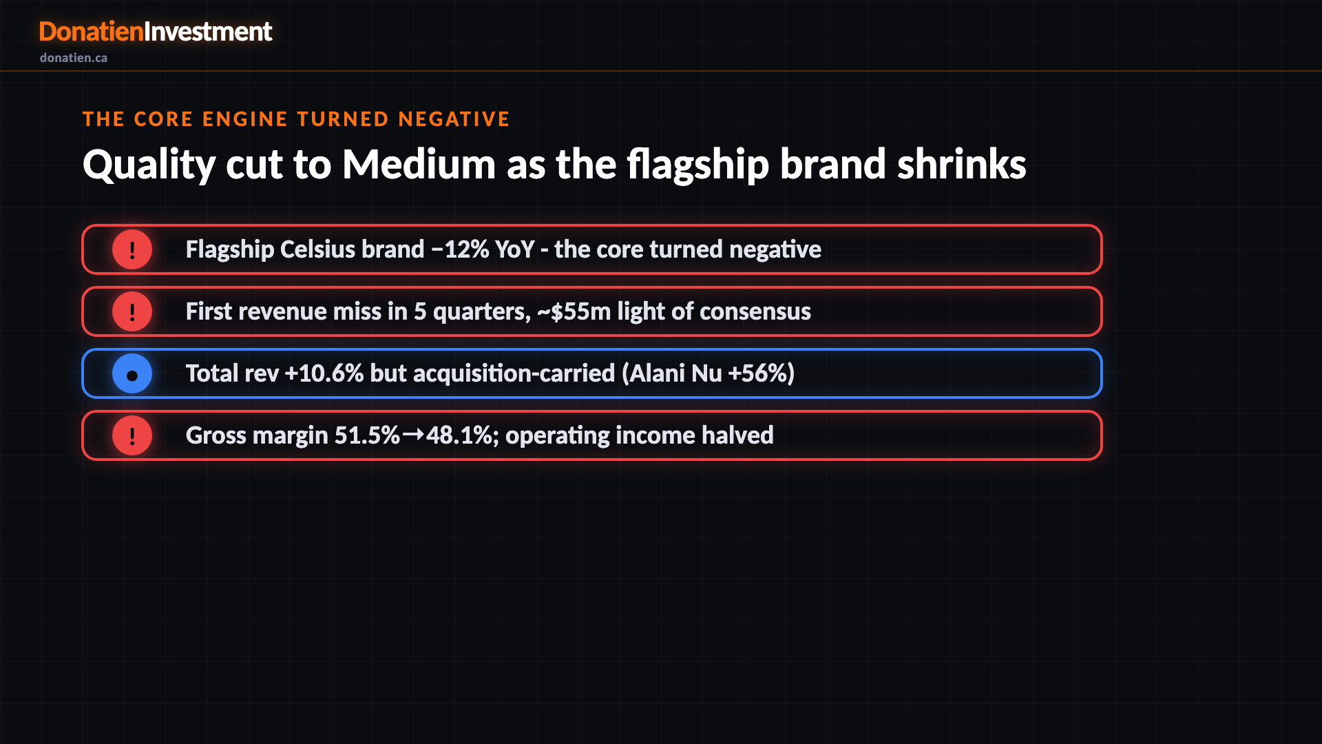 The core engine turned negative