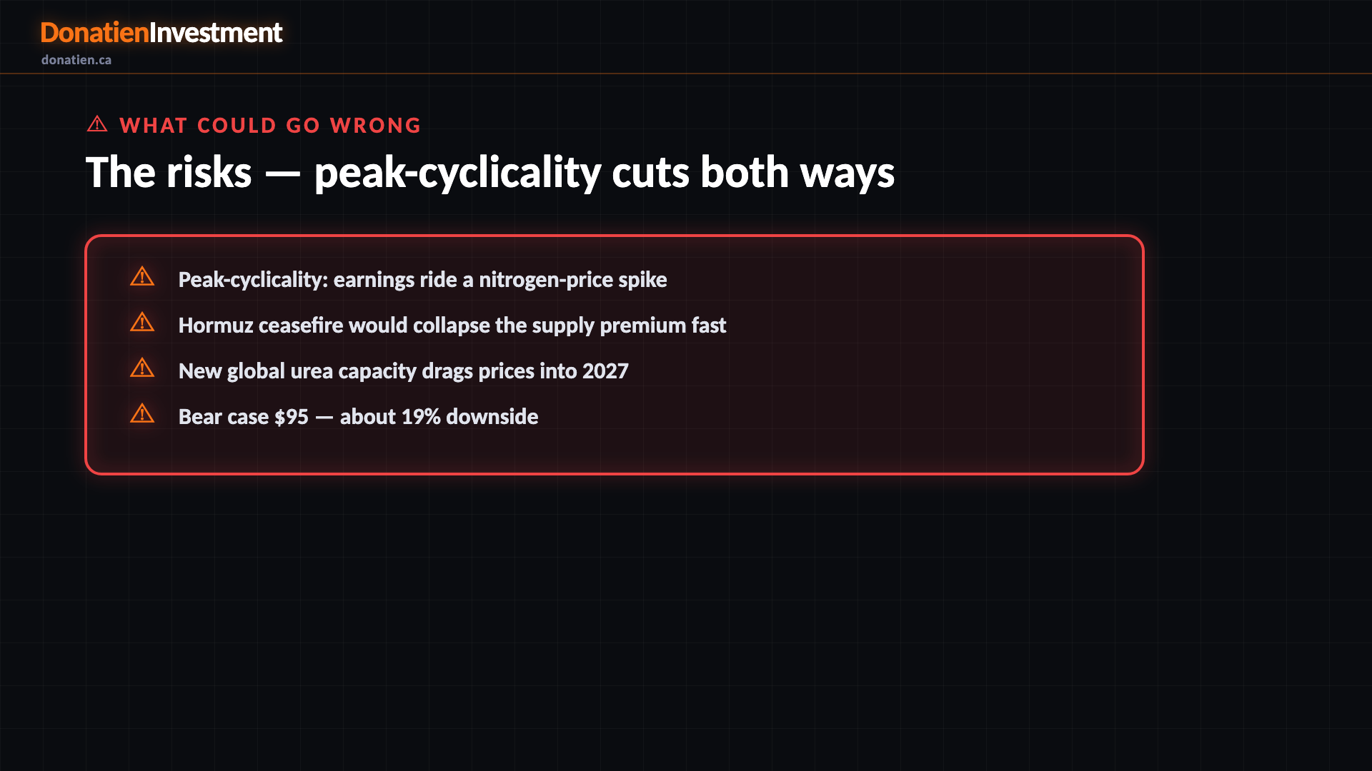 The risks — peak-cyclicality cuts both ways — Donatien Investment