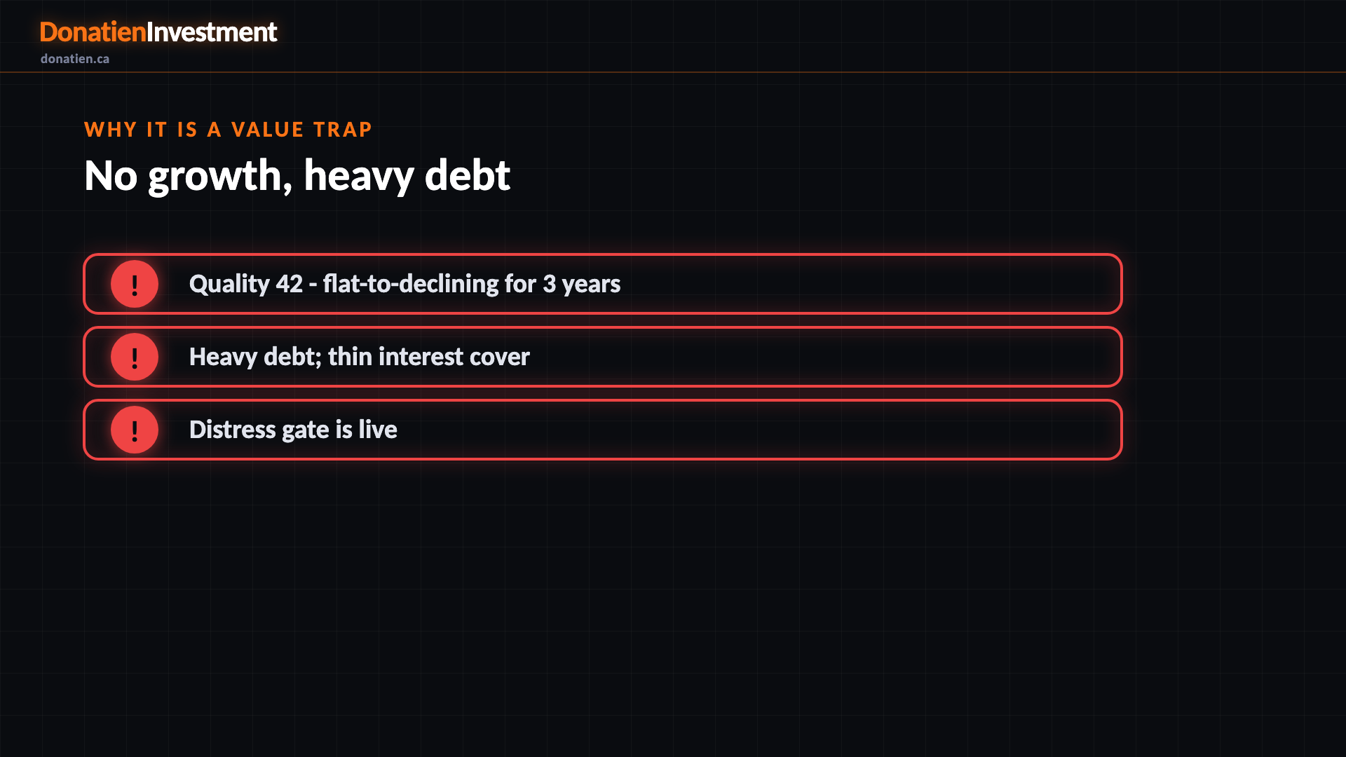 Why it is a value trap