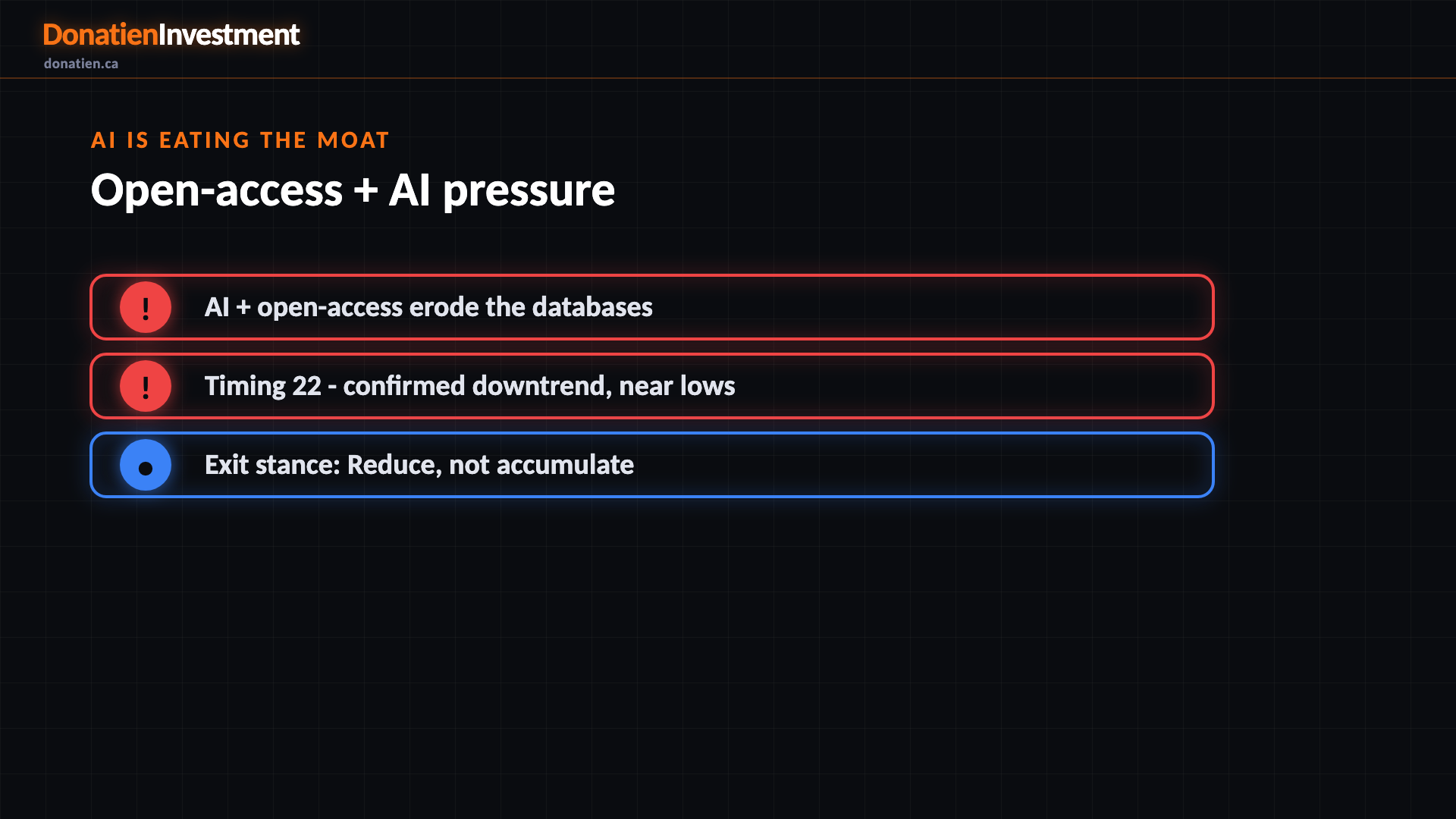 AI is eating the moat