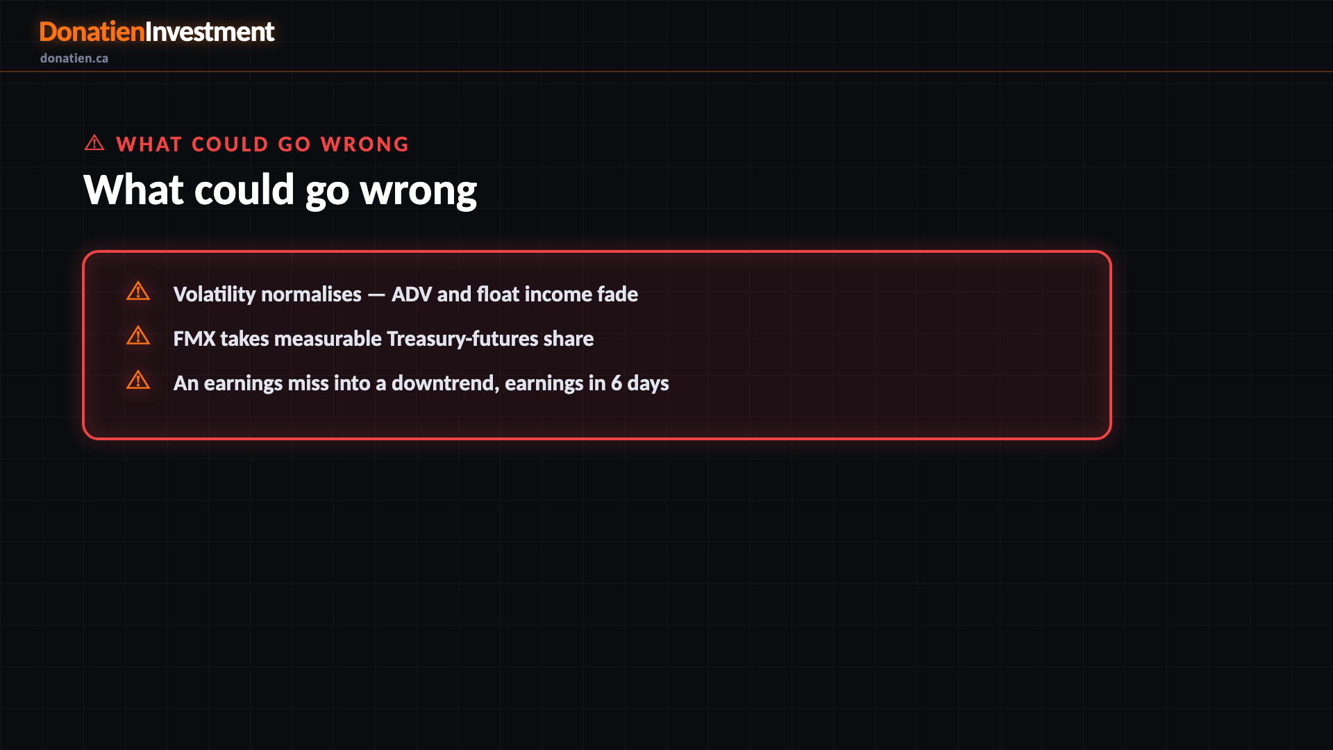 What could go wrong — Donatien Investment