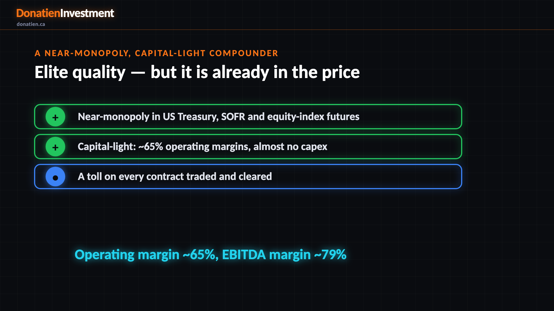 A near-monopoly, capital-light compounder
