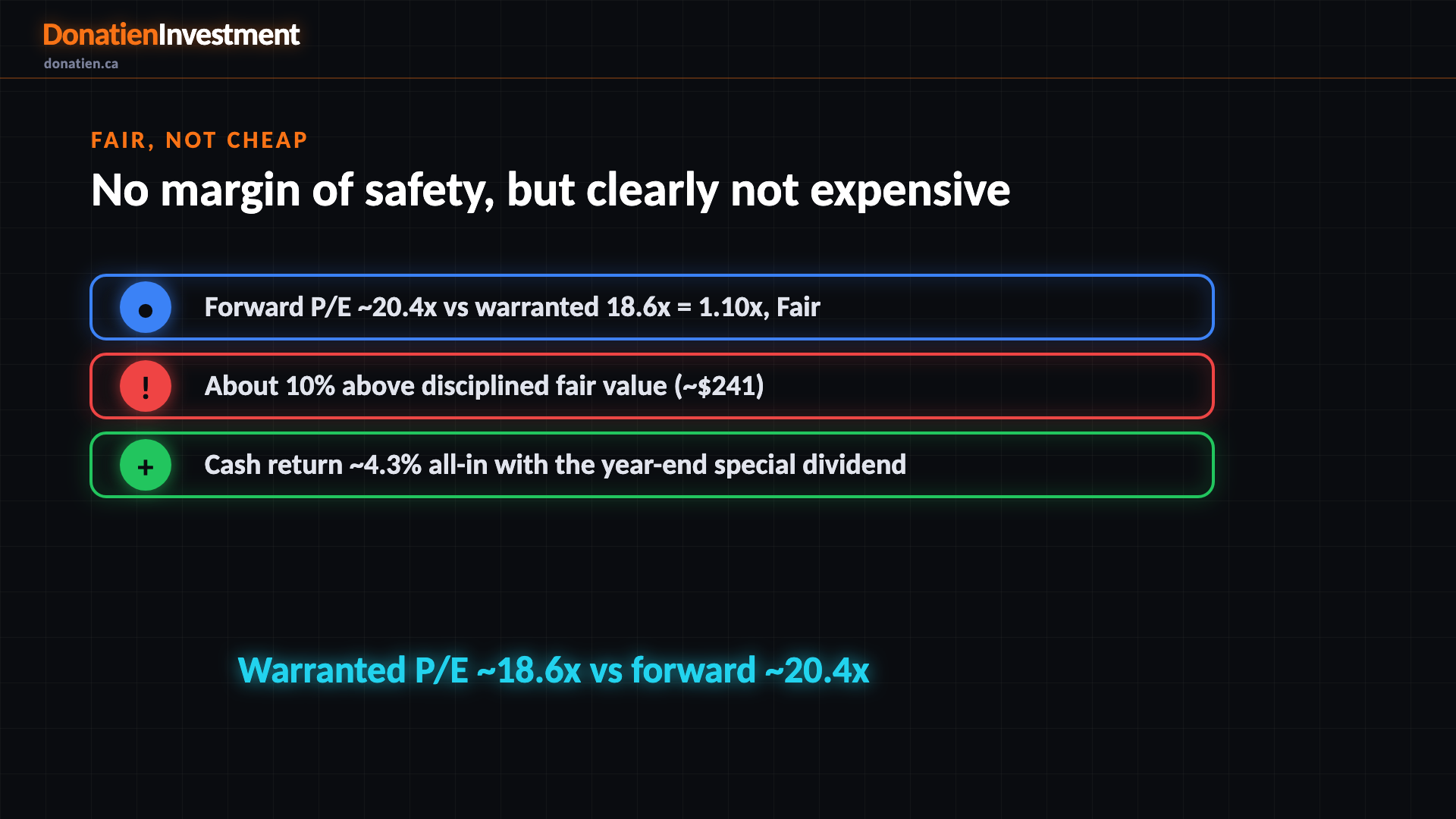 Fair, not cheap