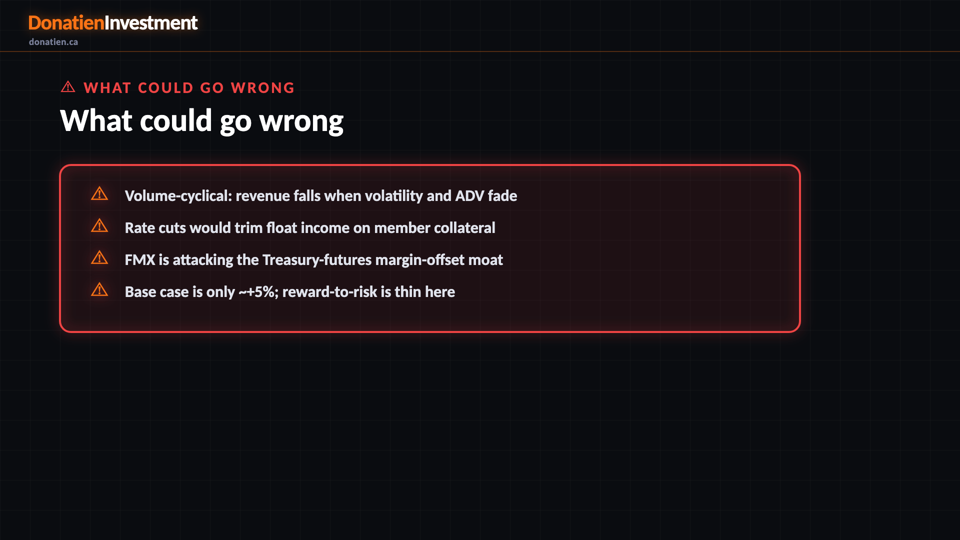 What could go wrong — Donatien Investment