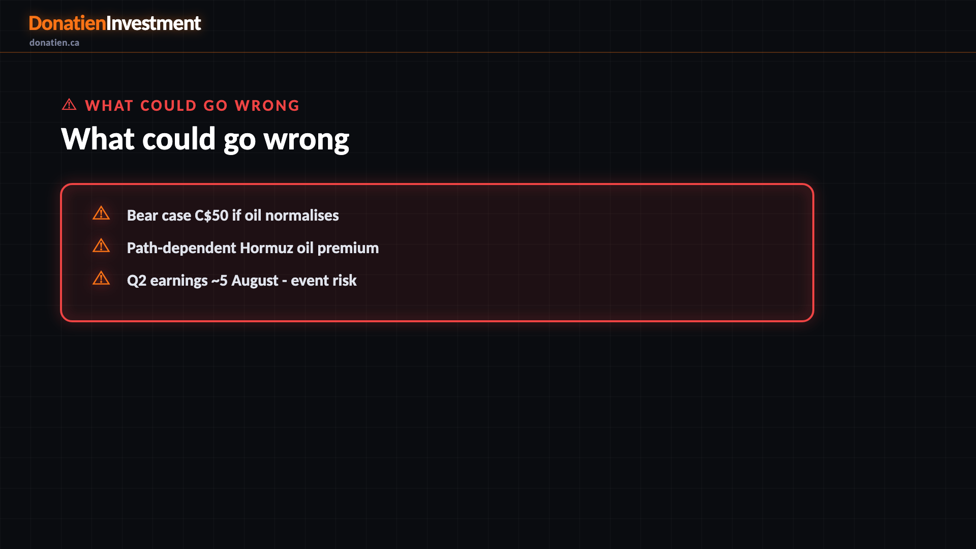 What could go wrong — Donatien Investment