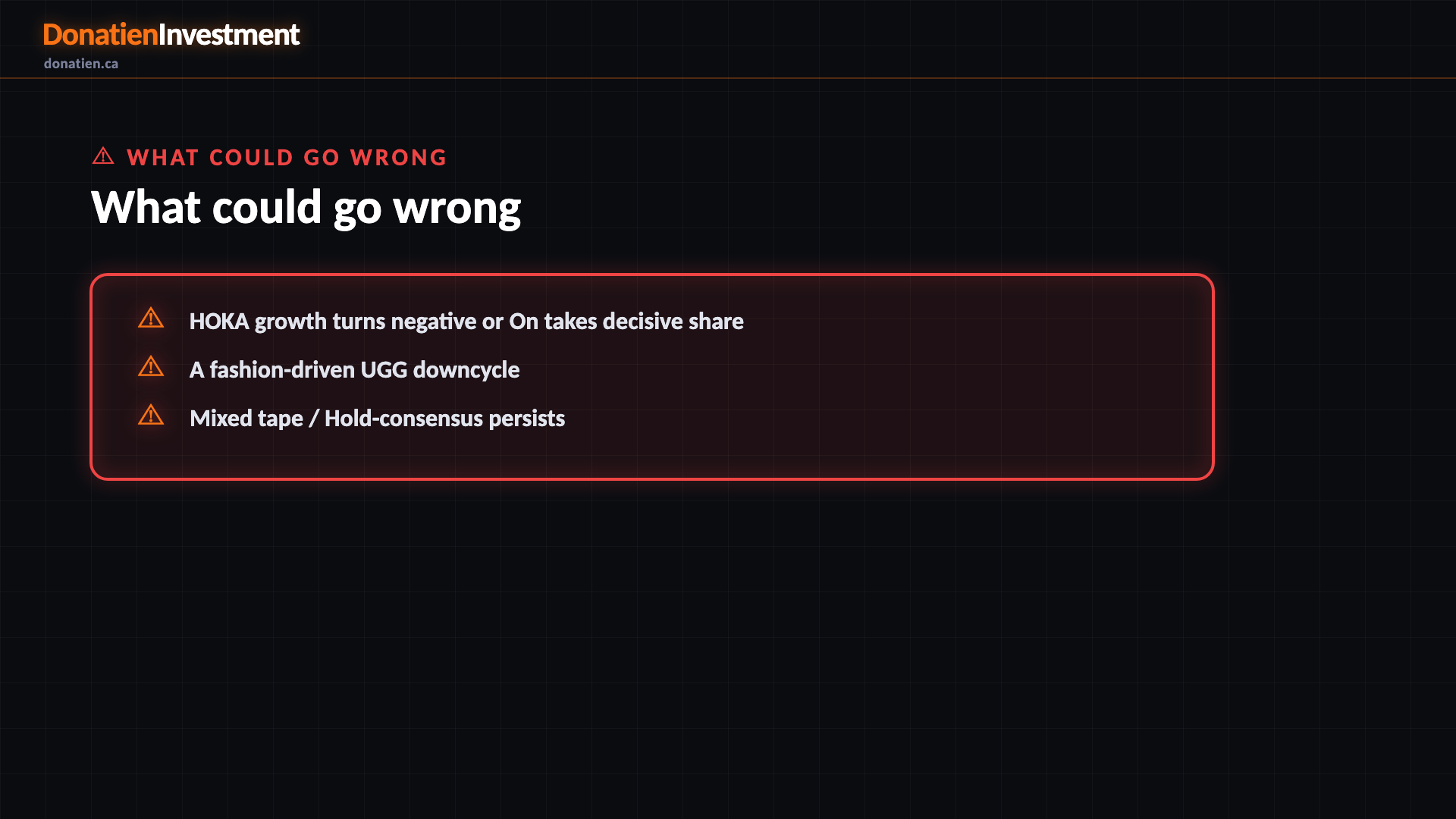 What could go wrong — Donatien Investment