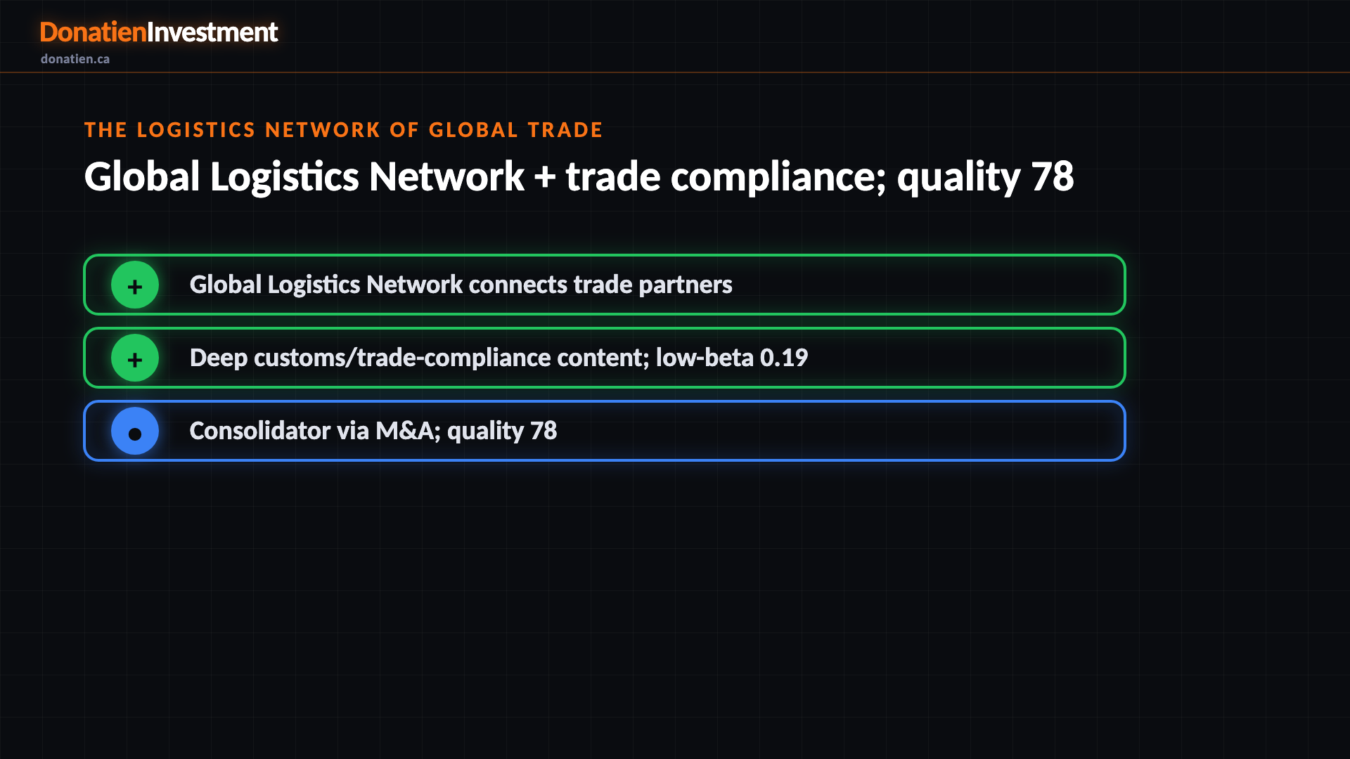 The logistics network of global trade