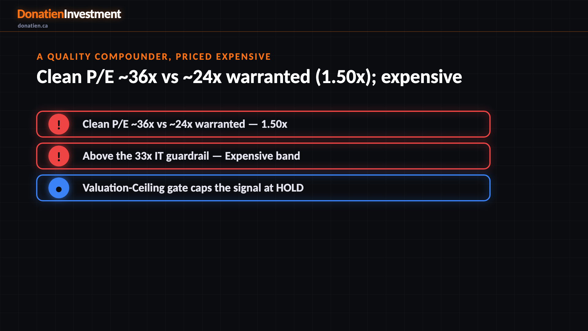 A quality compounder, priced expensive