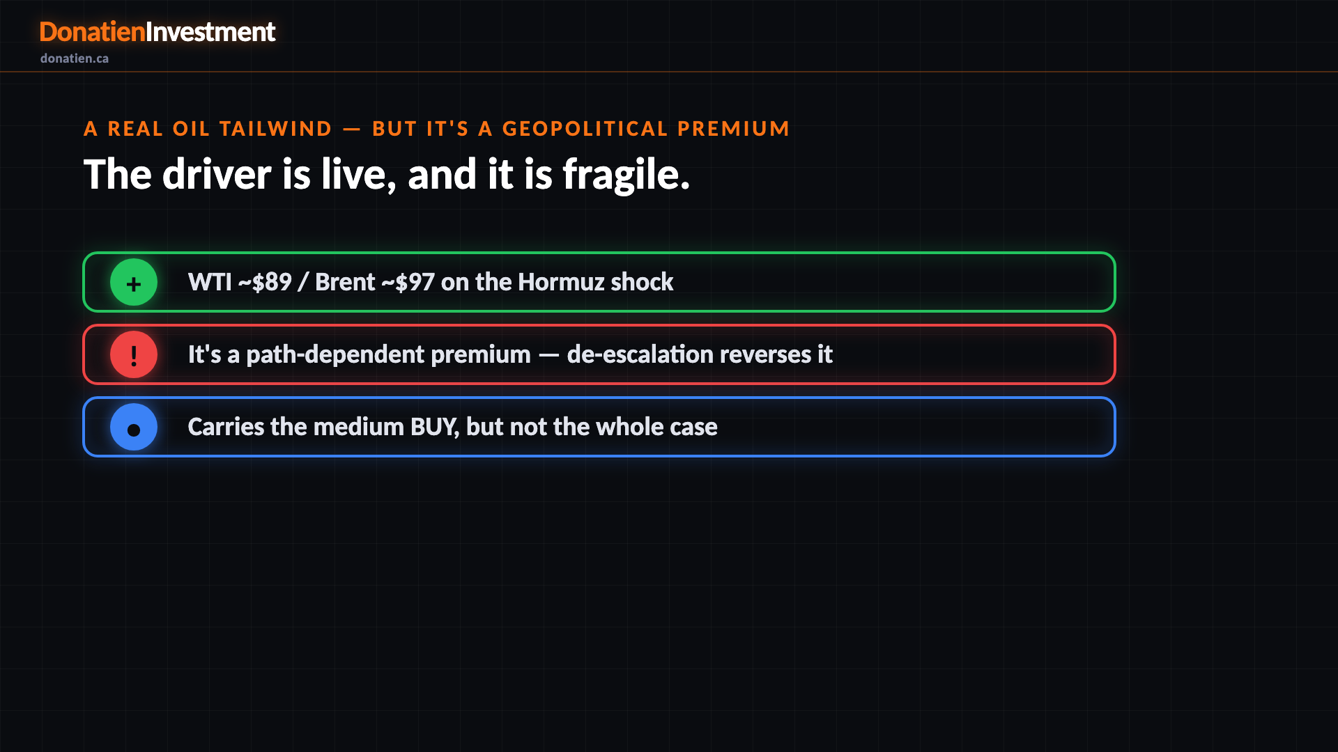 A real oil tailwind — but it's a geopolitical premium