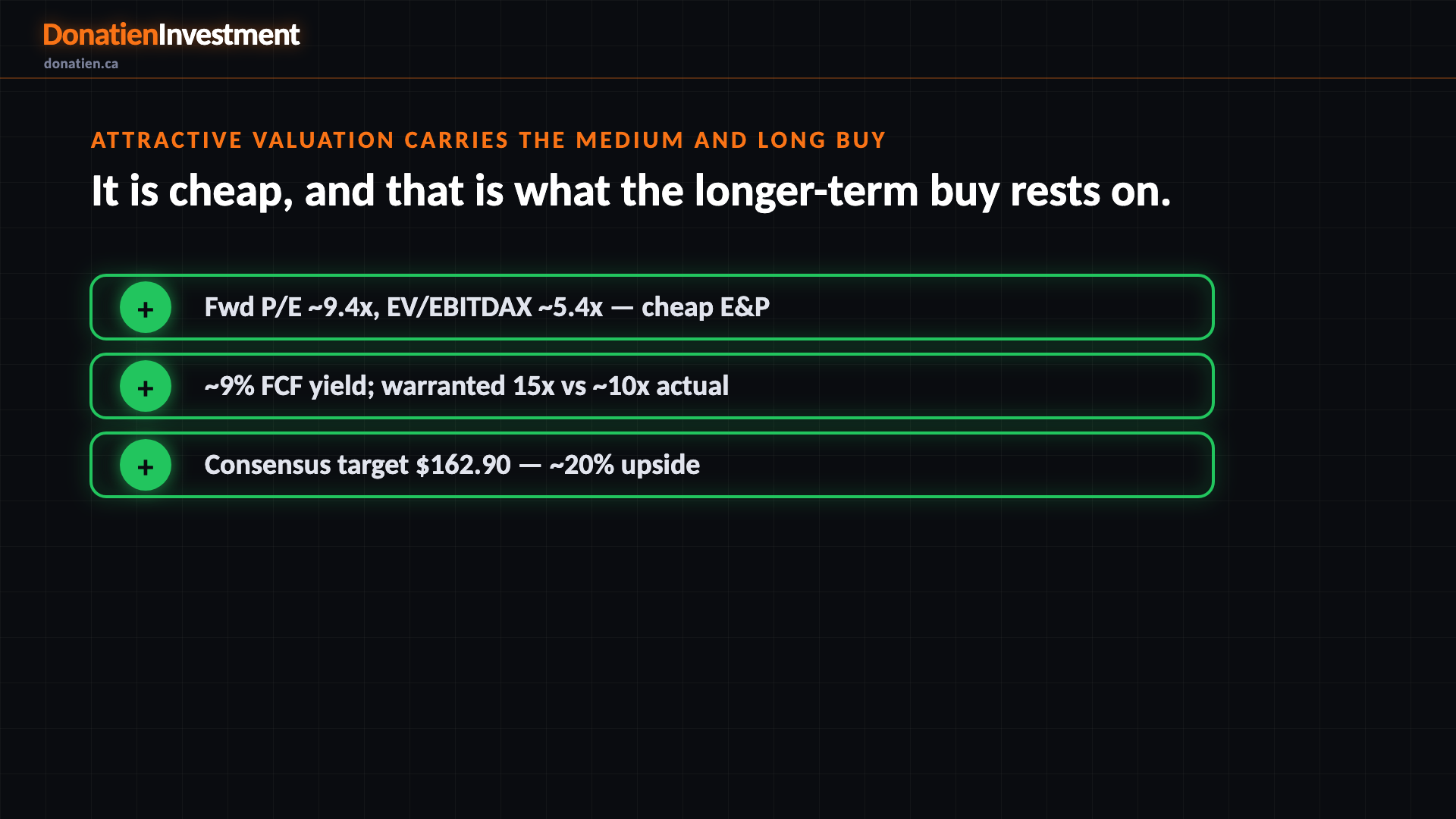 Attractive valuation carries the medium and long BUY